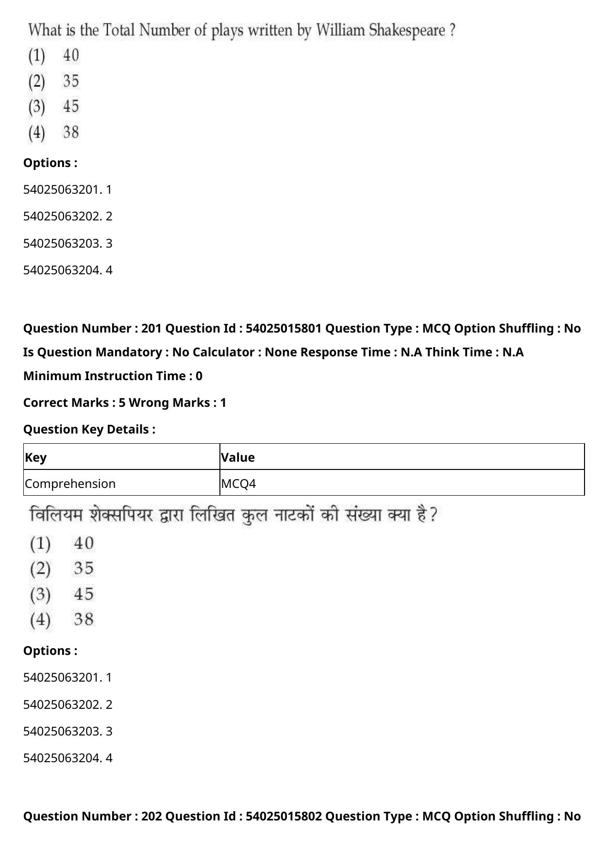 CUET 2023 English Hindi Shift 2 Question Papers - Page 312