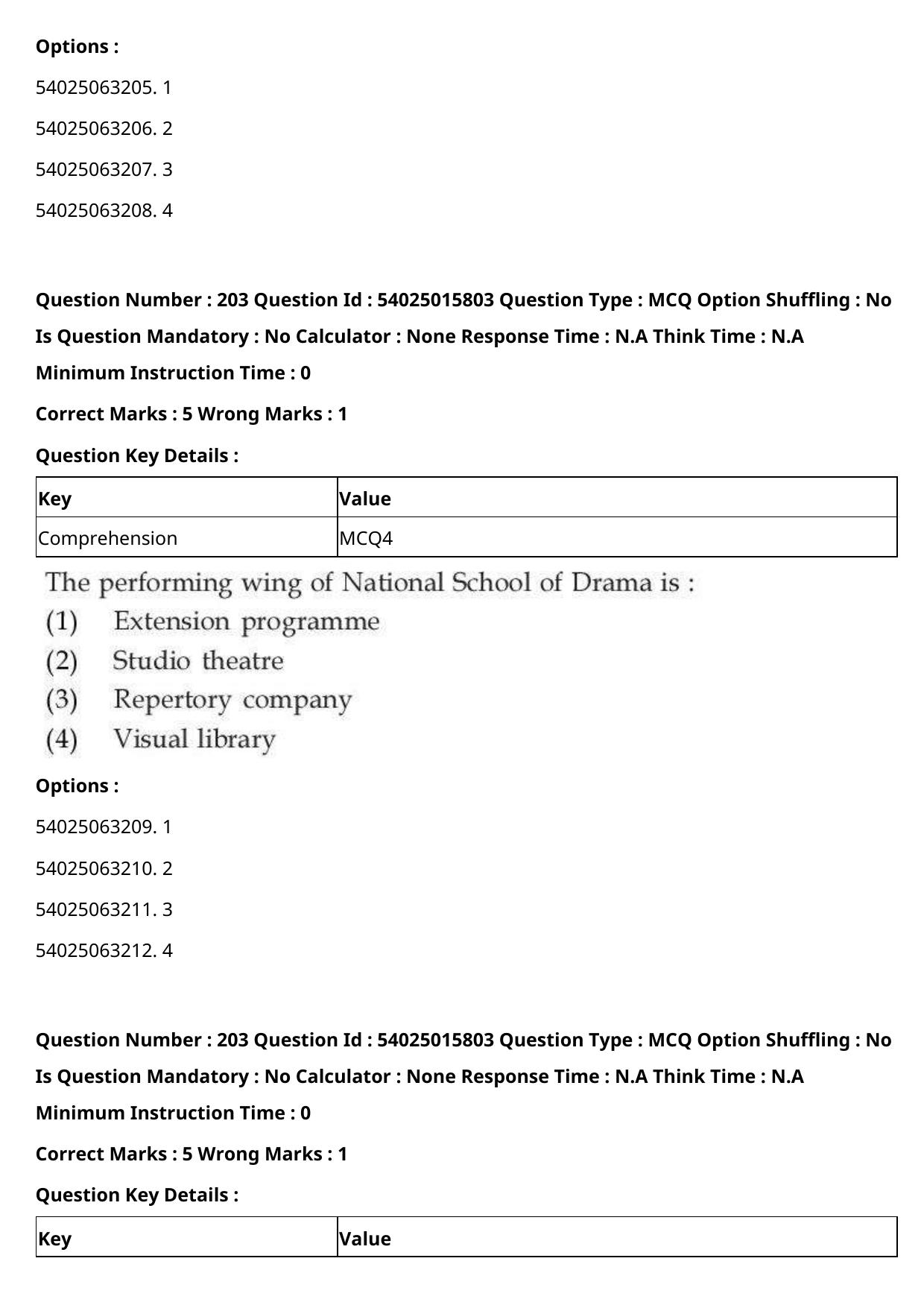 CUET 2023 English Hindi Shift 2 Question Papers - Page 314