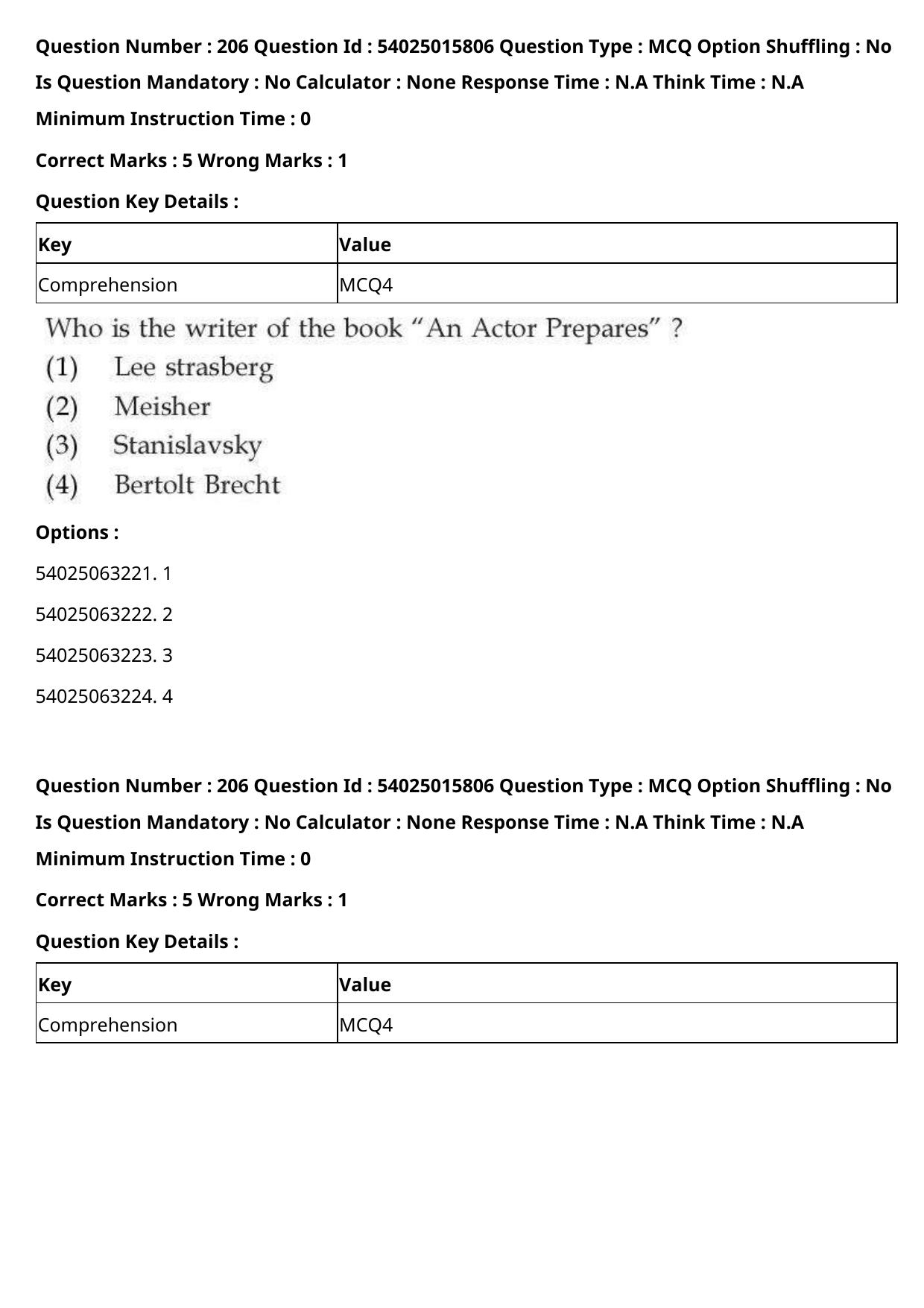 CUET 2023 English Hindi Shift 2 Question Papers - Page 318