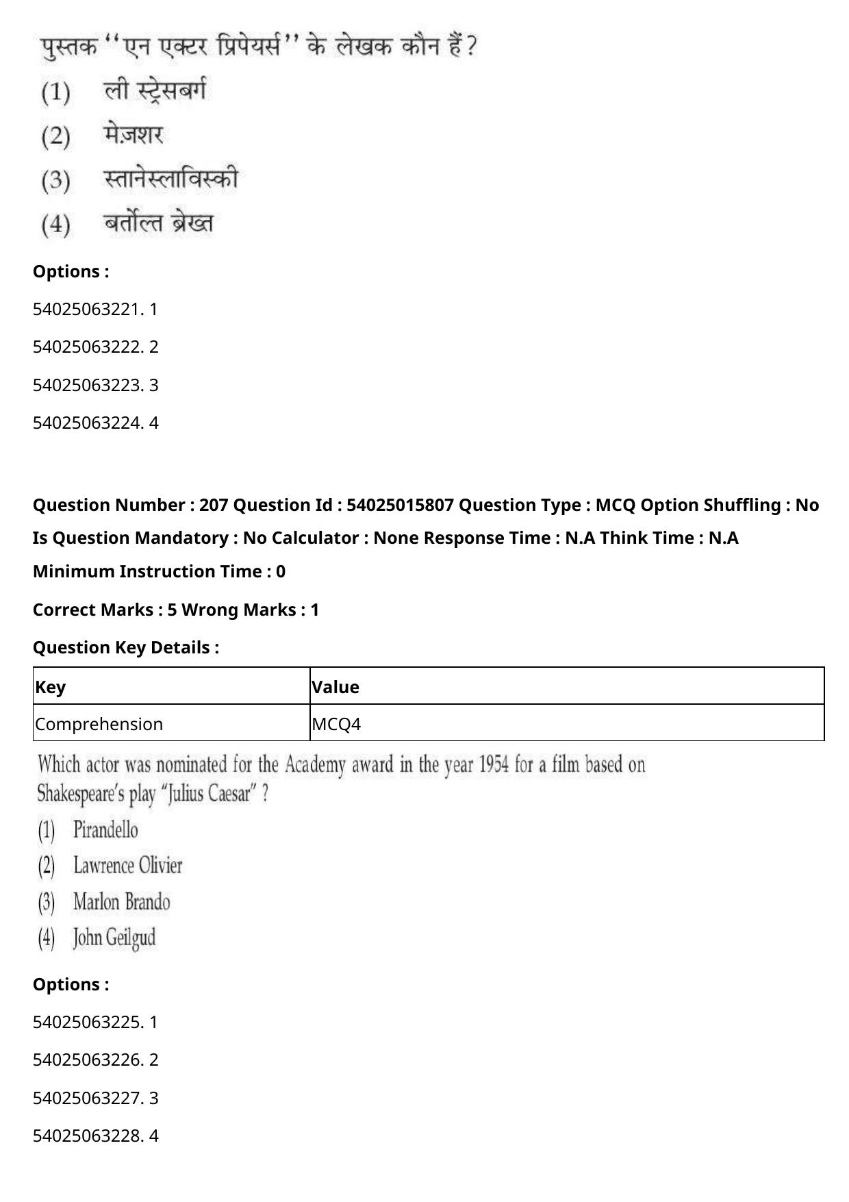 CUET 2023 English Hindi Shift 2 Question Papers - Page 319