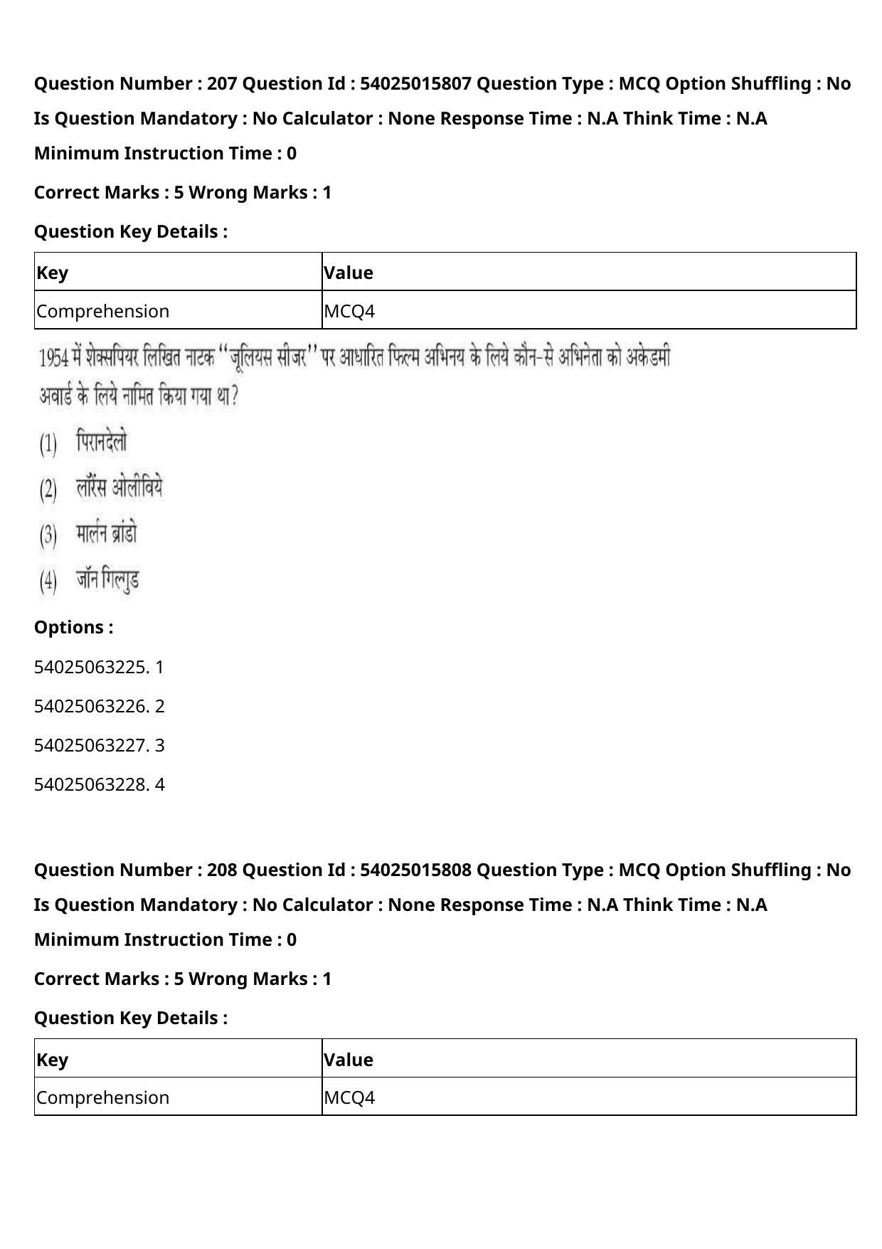 CUET 2023 English Hindi Shift 2 Question Papers - Page 320