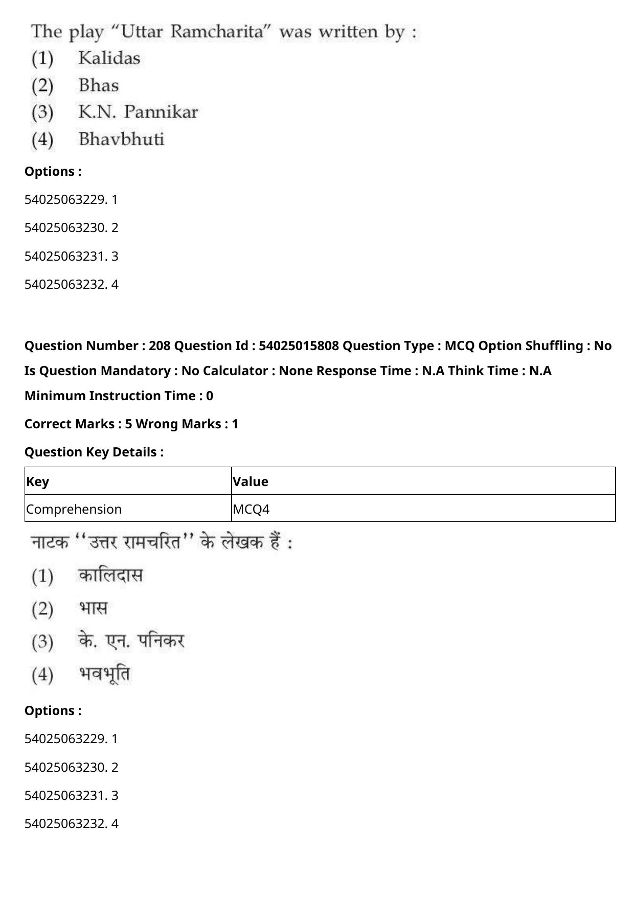 CUET 2023 English Hindi Shift 2 Question Papers - Page 321