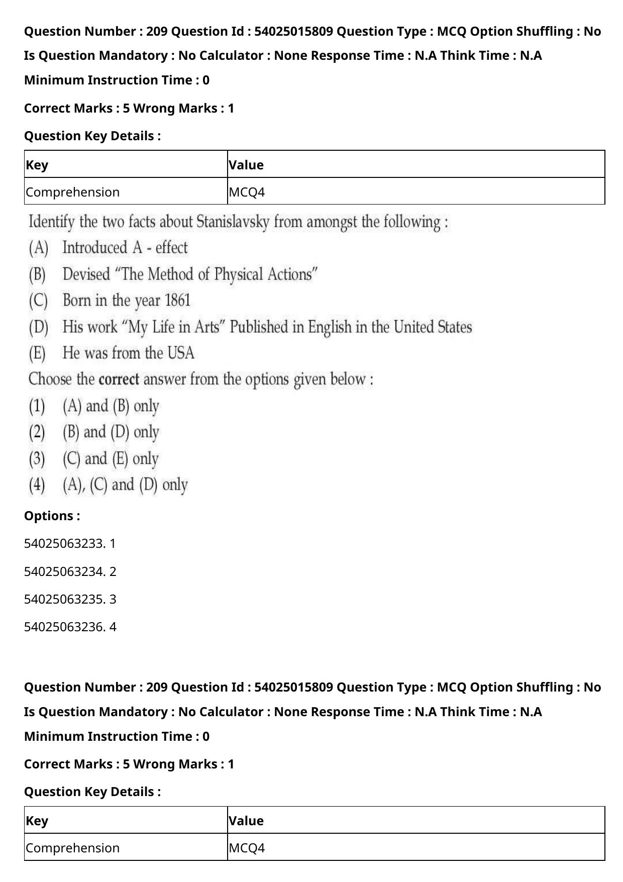 CUET 2023 English Hindi Shift 2 Question Papers - Page 322