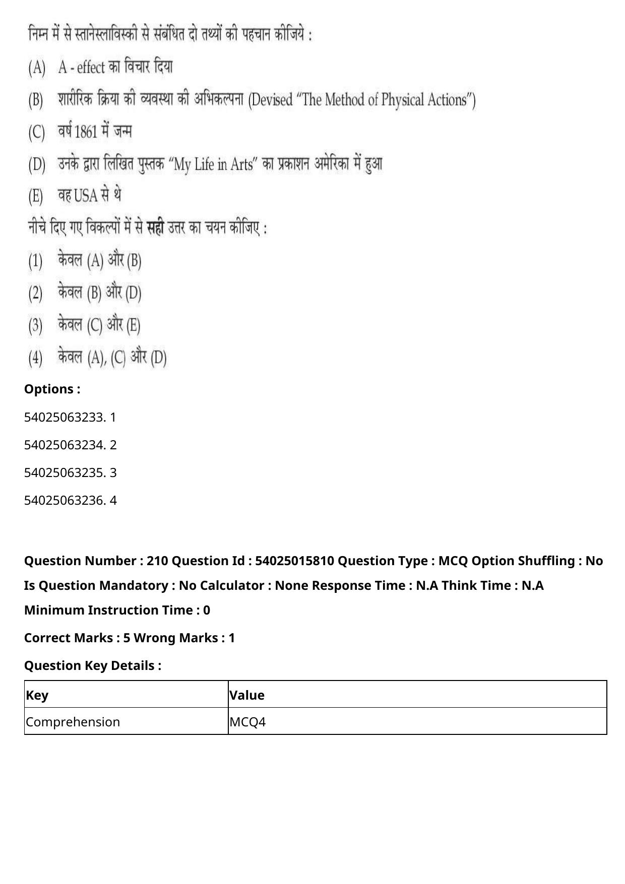 CUET 2023 English Hindi Shift 2 Question Papers - Page 323