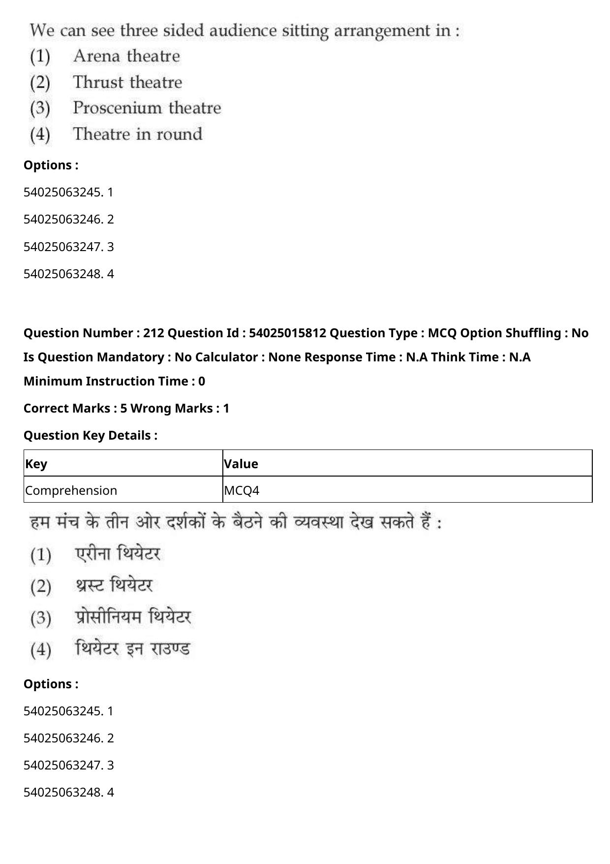 CUET 2023 English Hindi Shift 2 Question Papers - Page 328