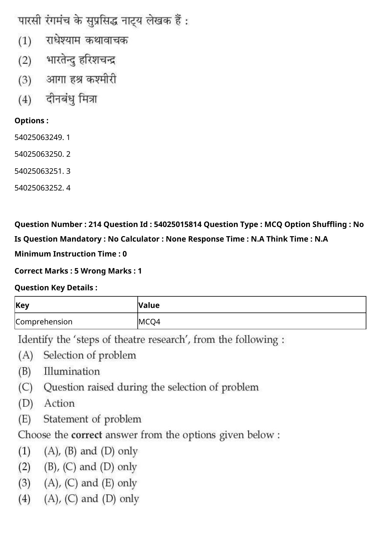 CUET 2023 English Hindi Shift 2 Question Papers - Page 330