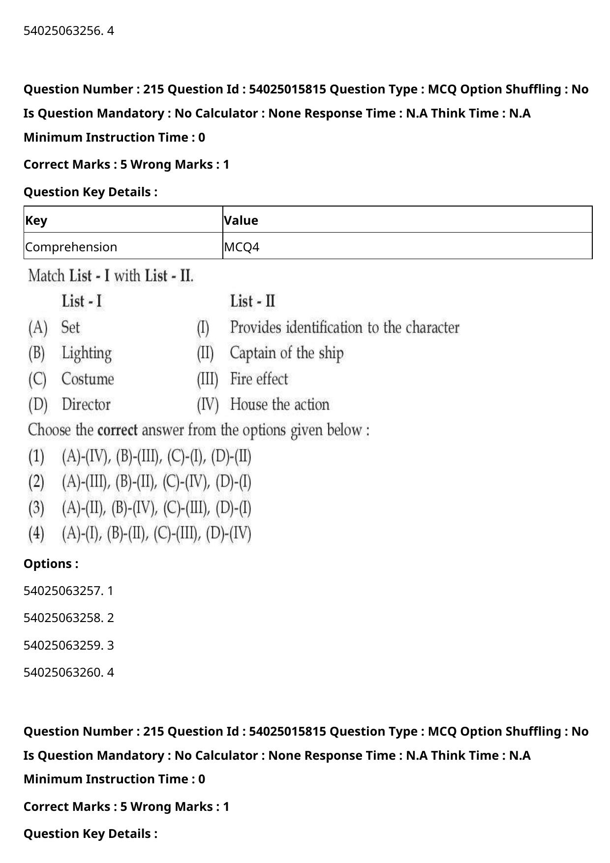 CUET 2023 English Hindi Shift 2 Question Papers - Page 332