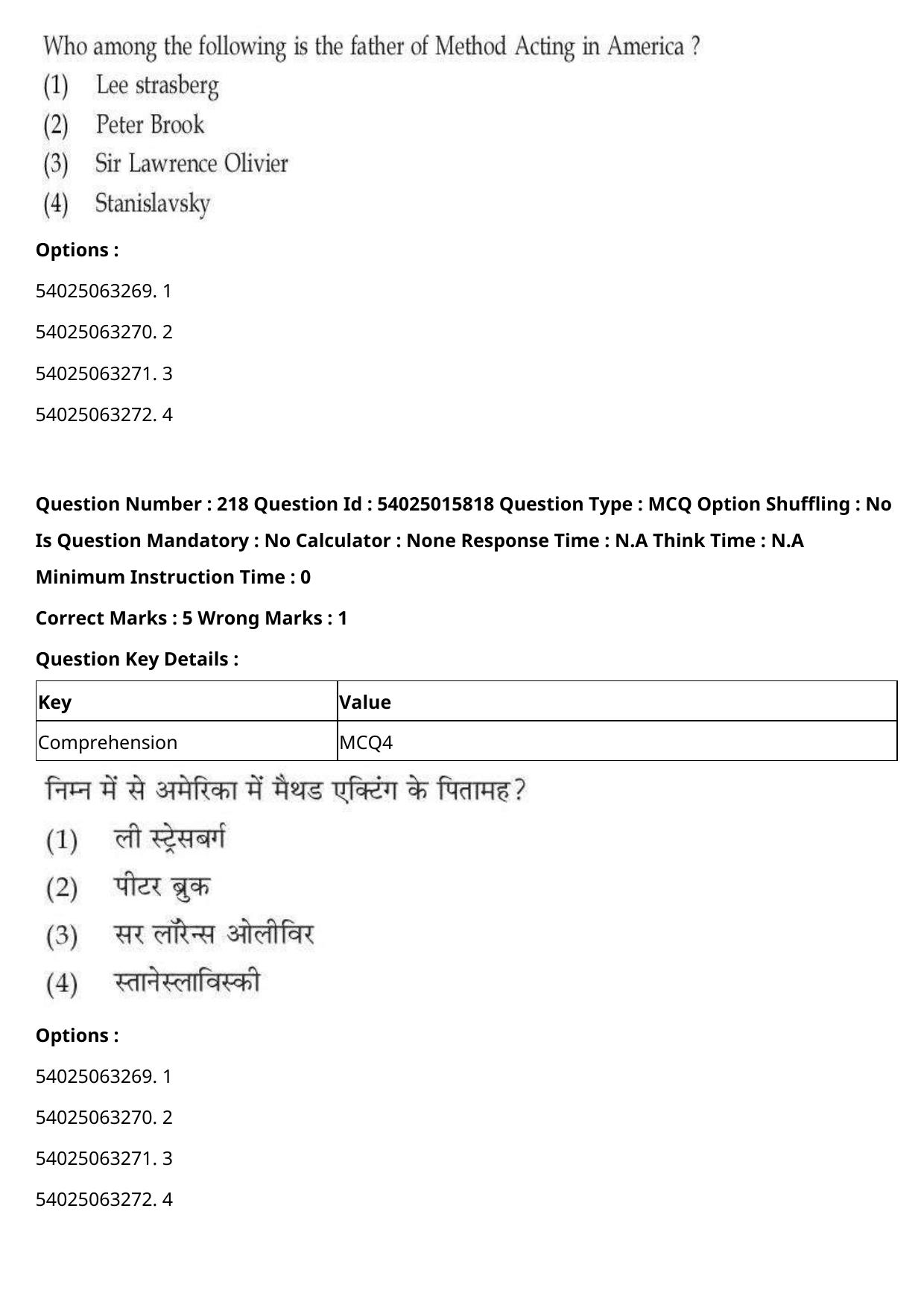 CUET 2023 English Hindi Shift 2 Question Papers - Page 338