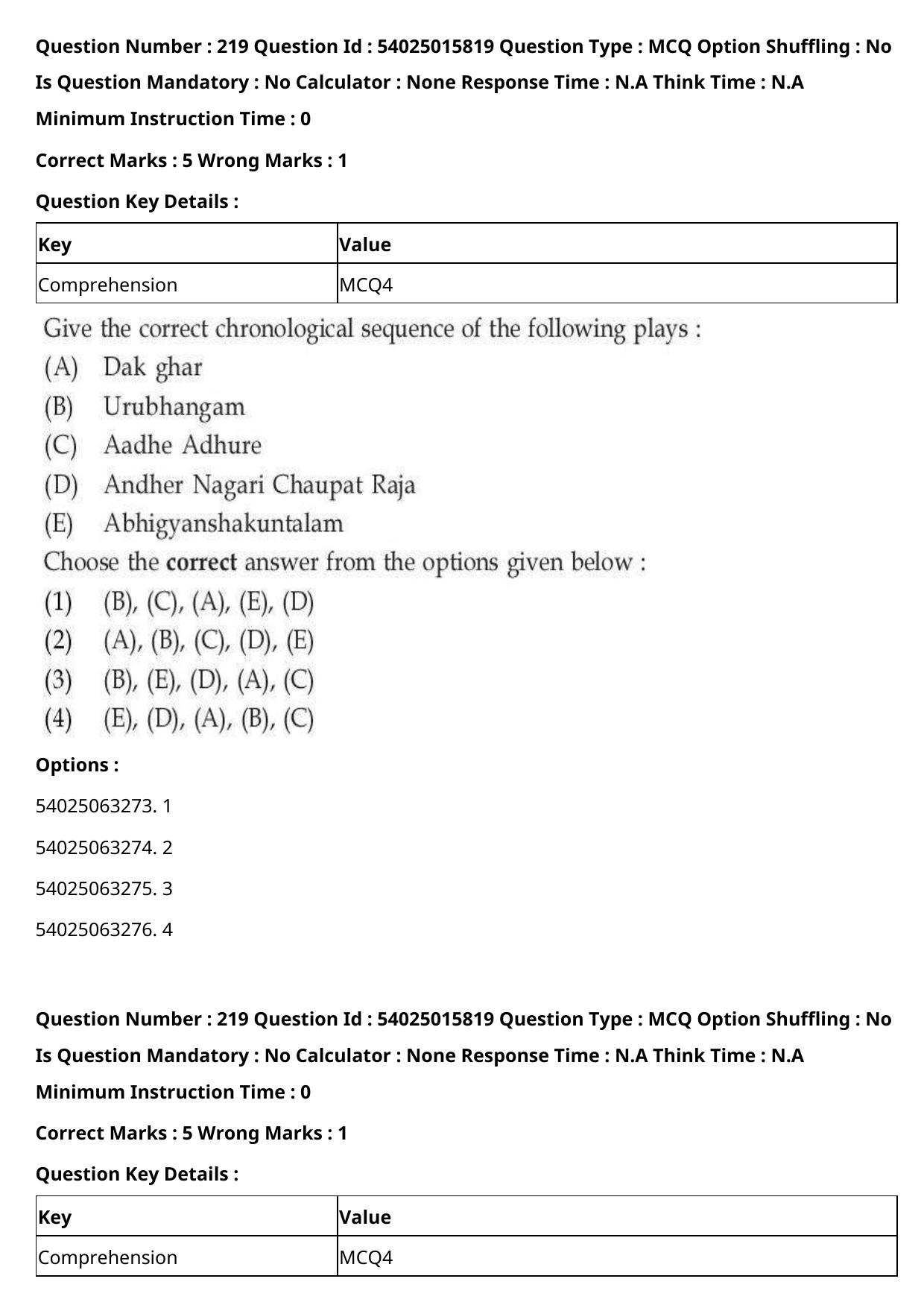 CUET 2023 English Hindi Shift 2 Question Papers - Page 339