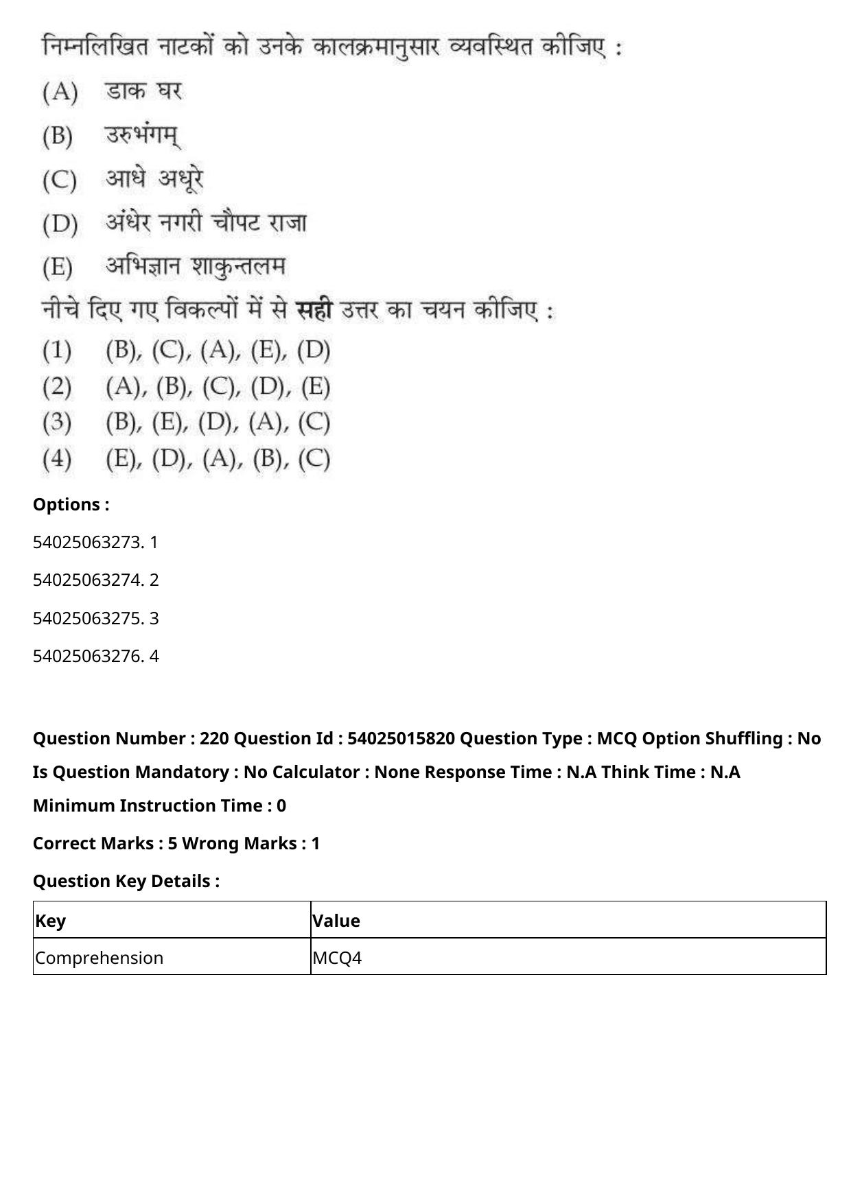 CUET 2023 English Hindi Shift 2 Question Papers - Page 340
