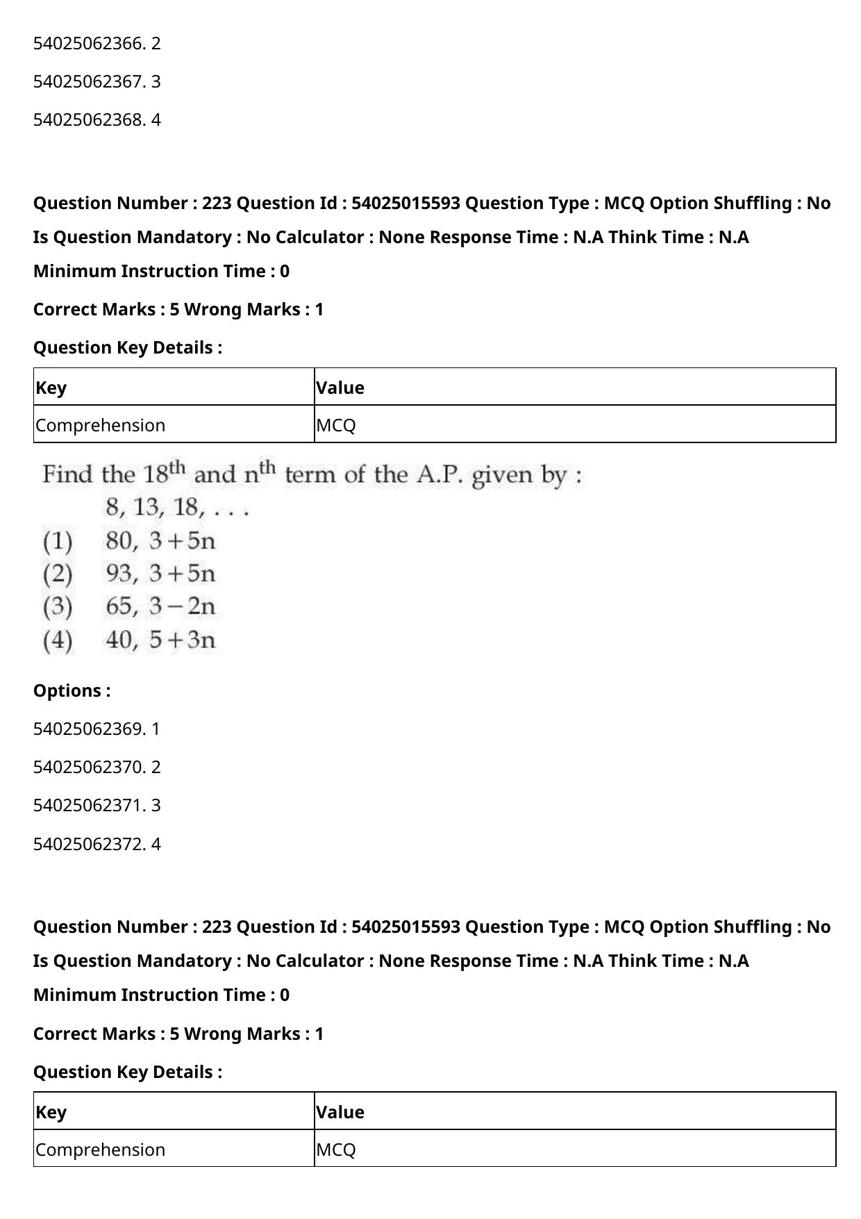 CUET 2023 English Hindi Shift 2 Question Papers - Page 346