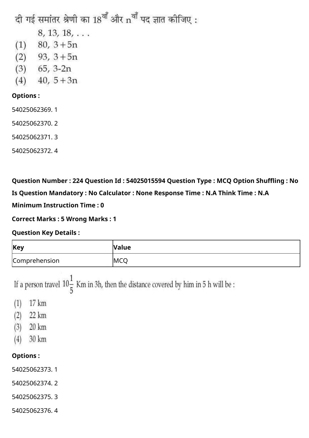 CUET 2023 English Hindi Shift 2 Question Papers - Page 347