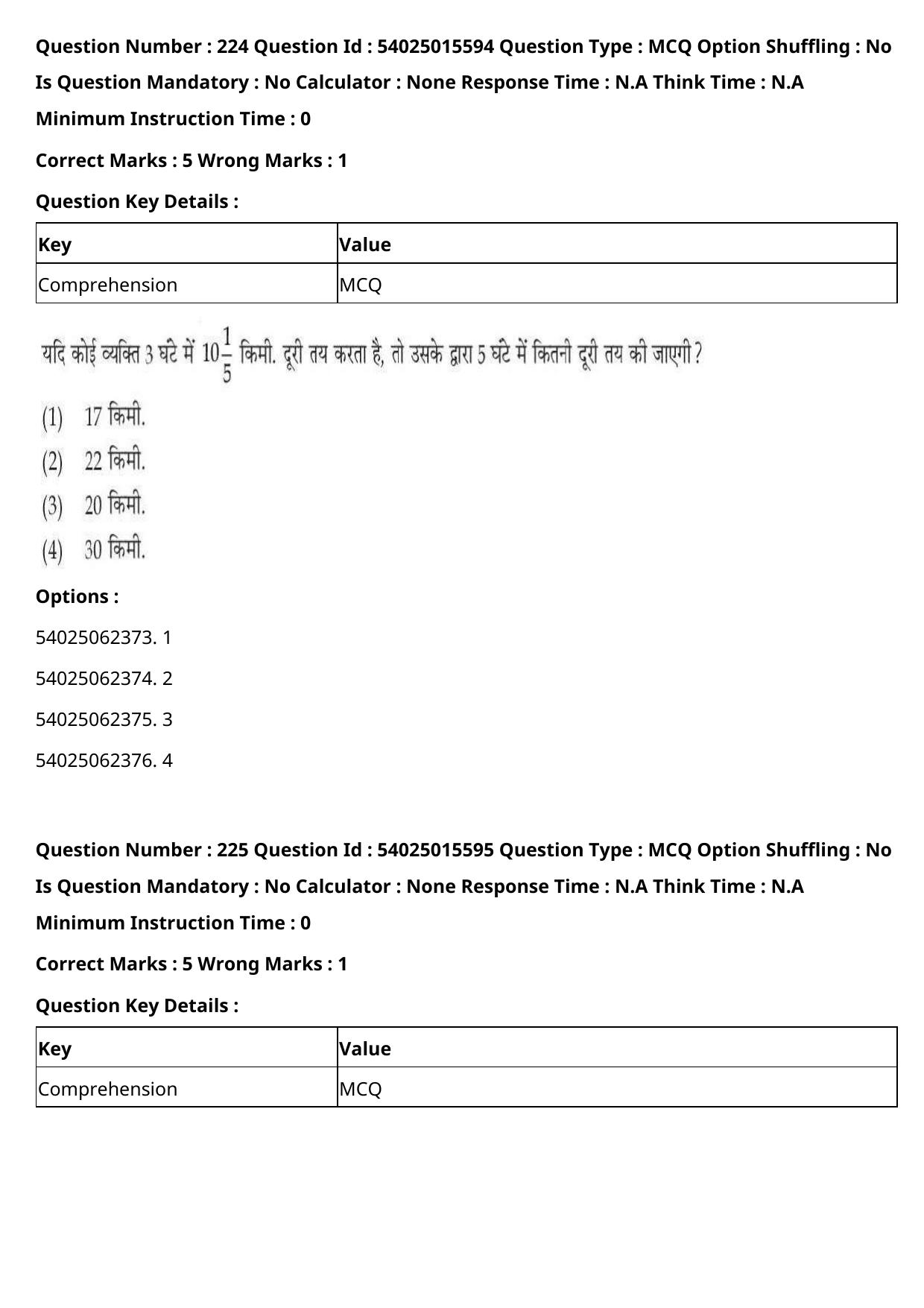 CUET 2023 English Hindi Shift 2 Question Papers - Page 348
