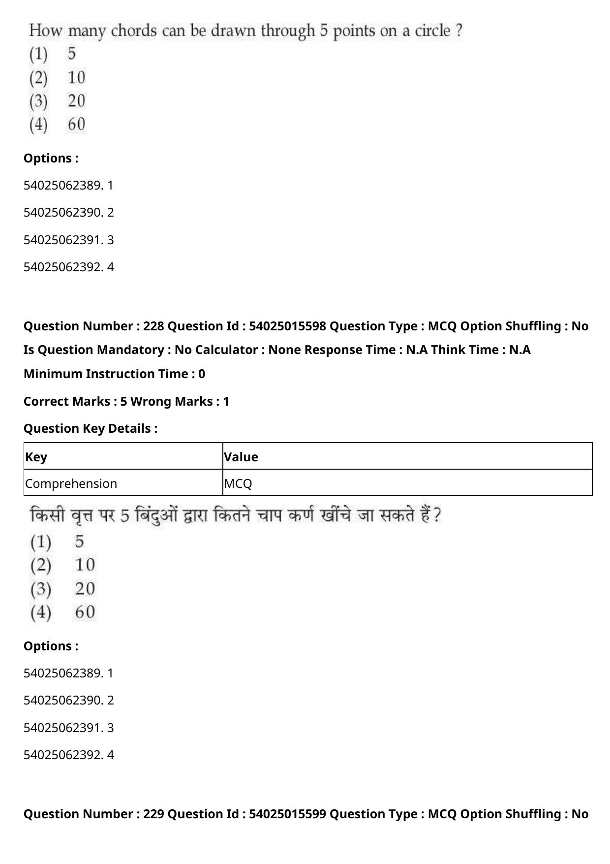 CUET 2023 English Hindi Shift 2 Question Papers - Page 353