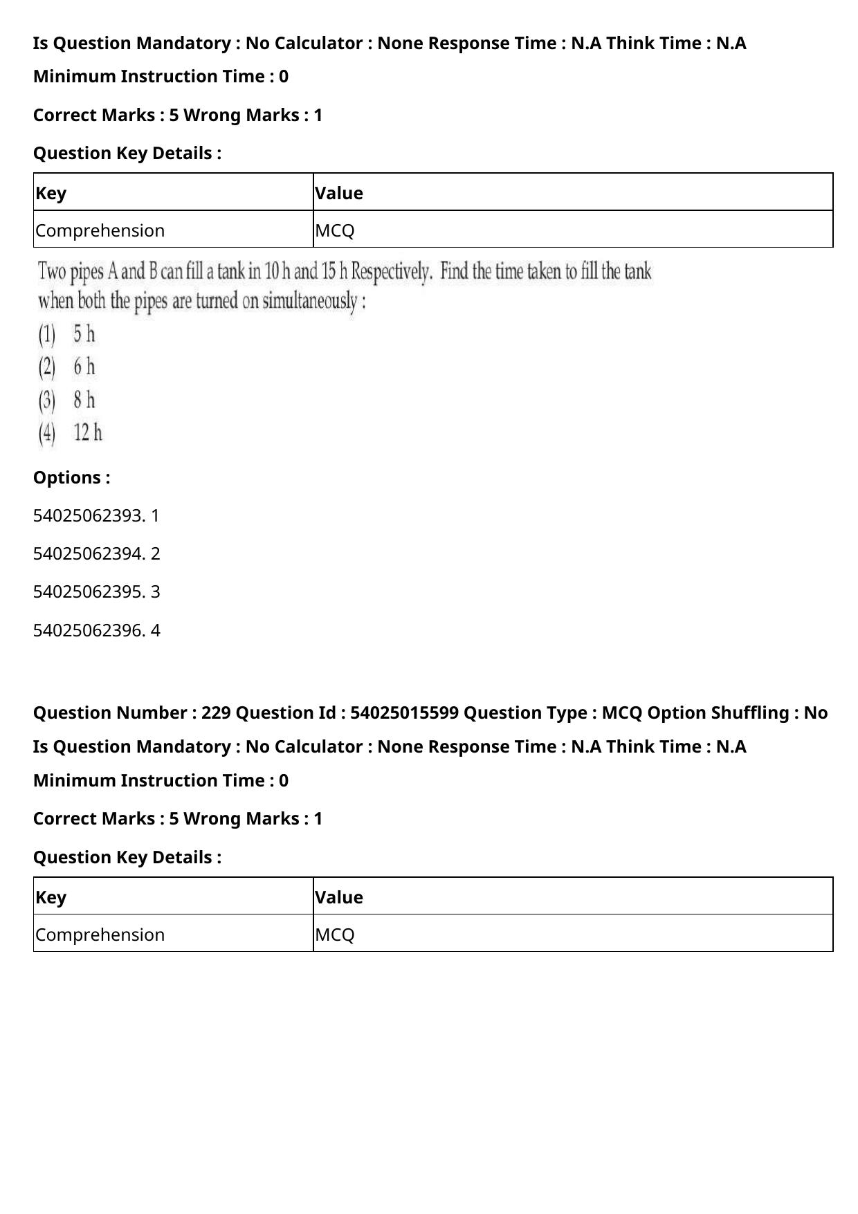 CUET 2023 English Hindi Shift 2 Question Papers - Page 354