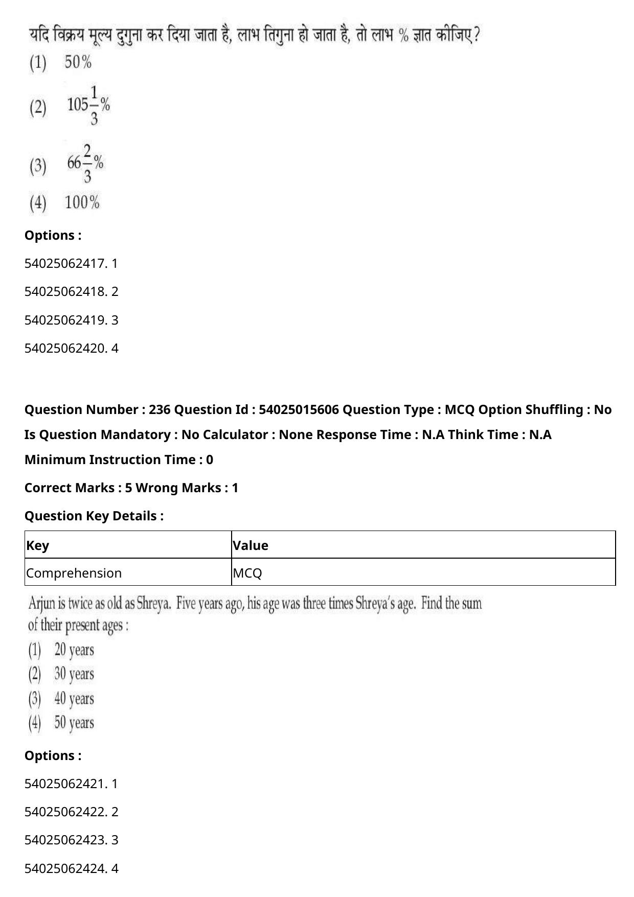 CUET 2023 English Hindi Shift 2 Question Papers - Page 363