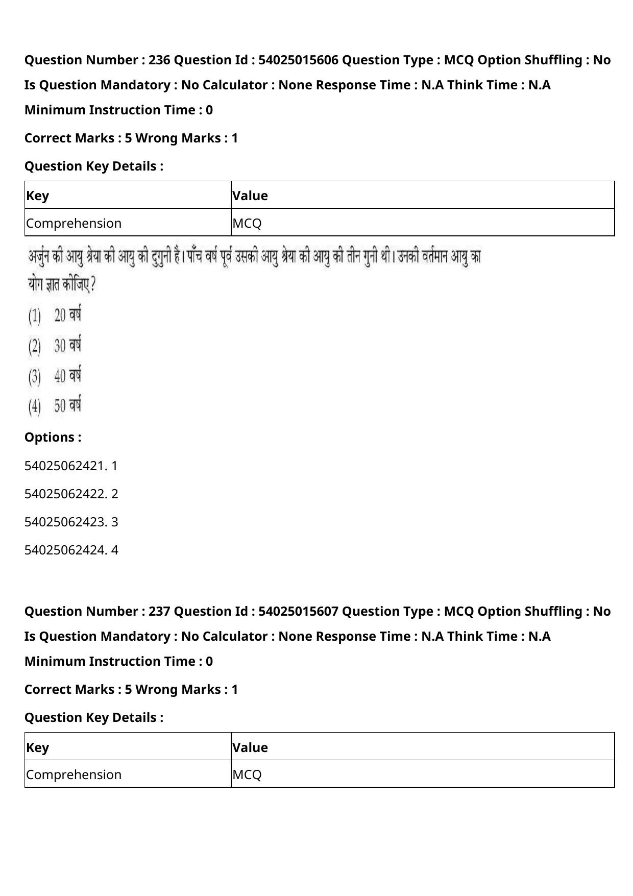 CUET 2023 English Hindi Shift 2 Question Papers - Page 364