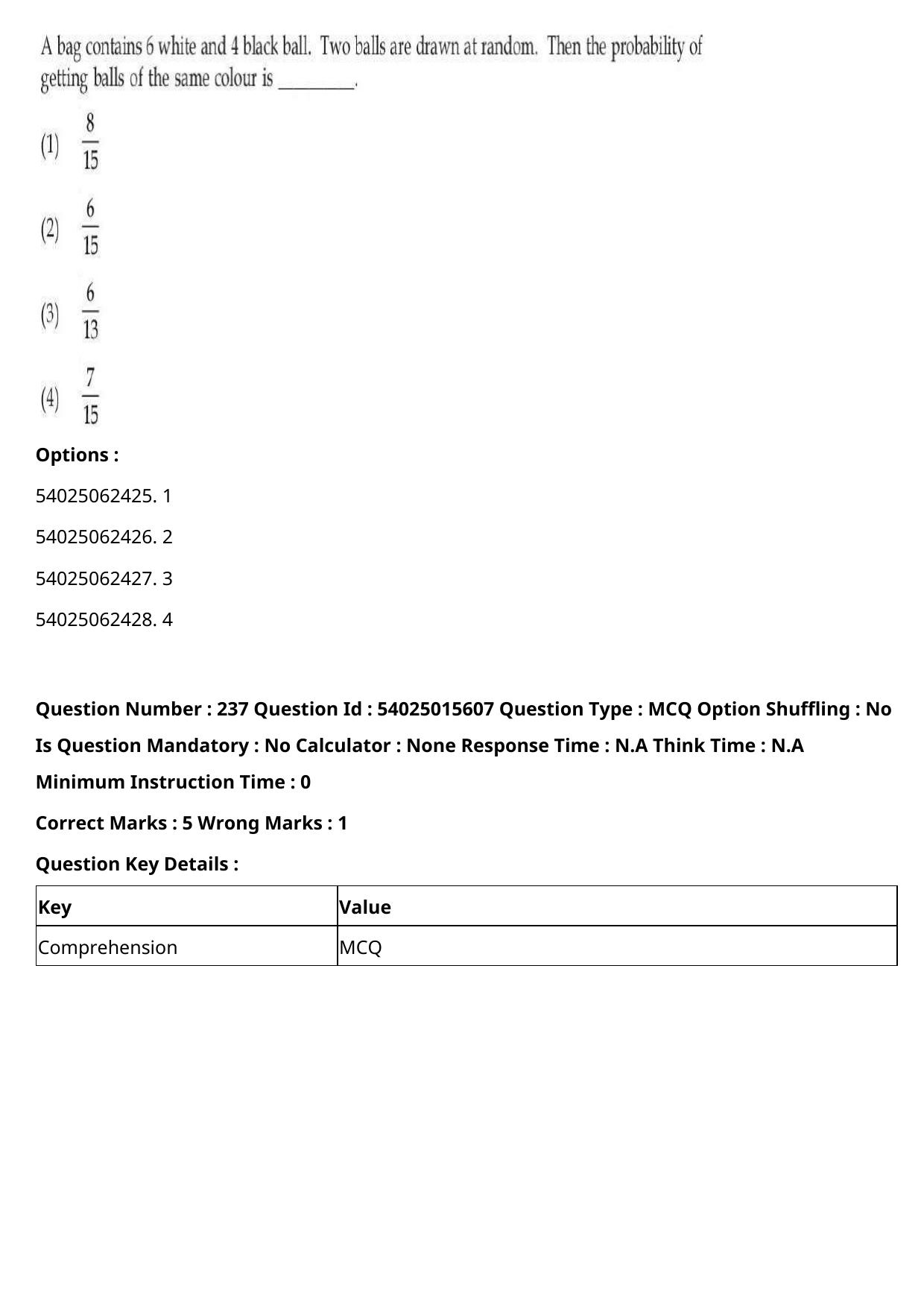 CUET 2023 English Hindi Shift 2 Question Papers - Page 365
