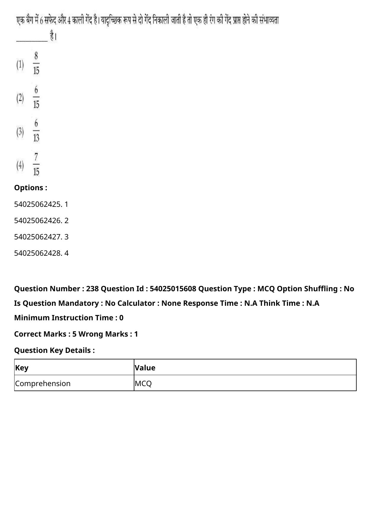 CUET 2023 English Hindi Shift 2 Question Papers - Page 366