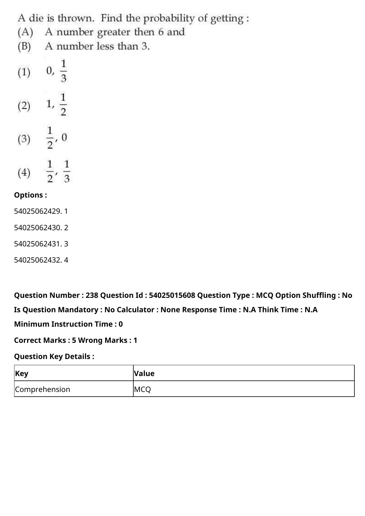 CUET 2023 English Hindi Shift 2 Question Papers - Page 367