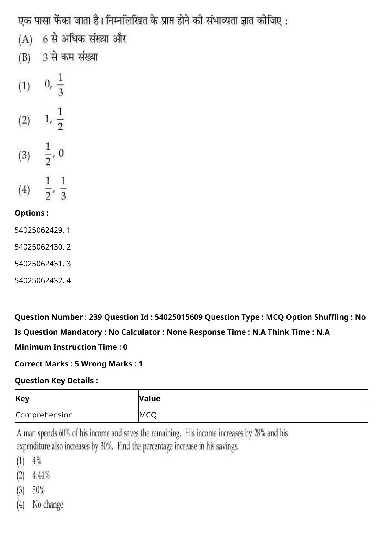 CUET 2023 English Hindi Shift 2 Question Papers - Page 368