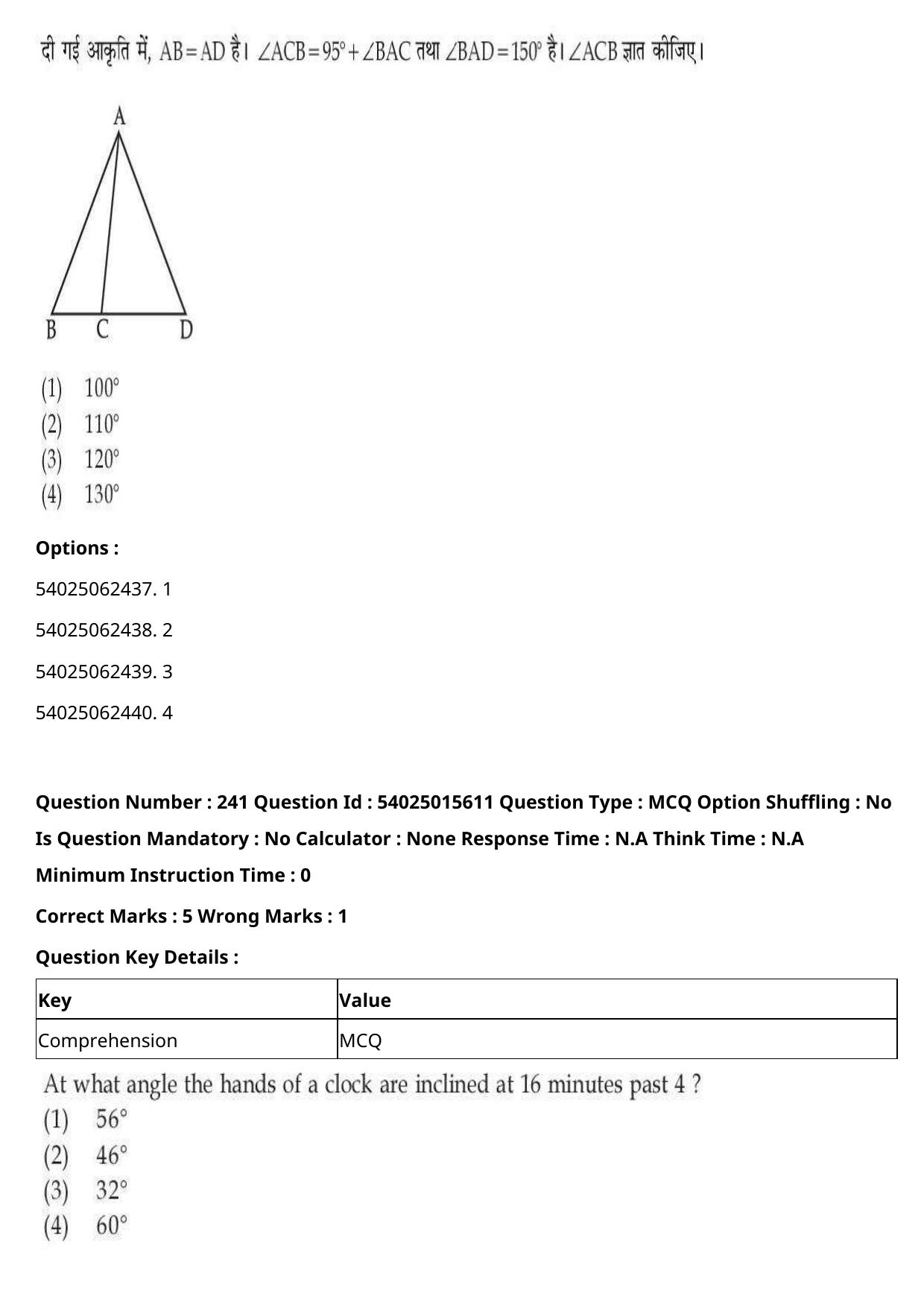 CUET 2023 English Hindi Shift 2 Question Papers - Page 371