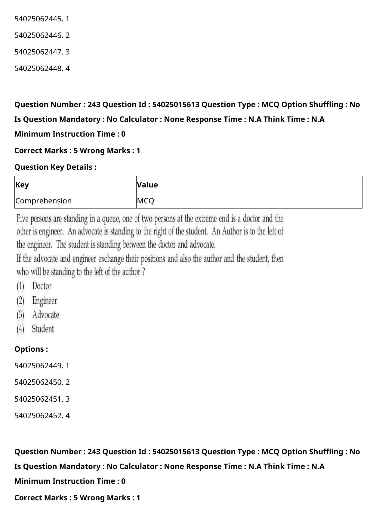 CUET 2023 English Hindi Shift 2 Question Papers - Page 375