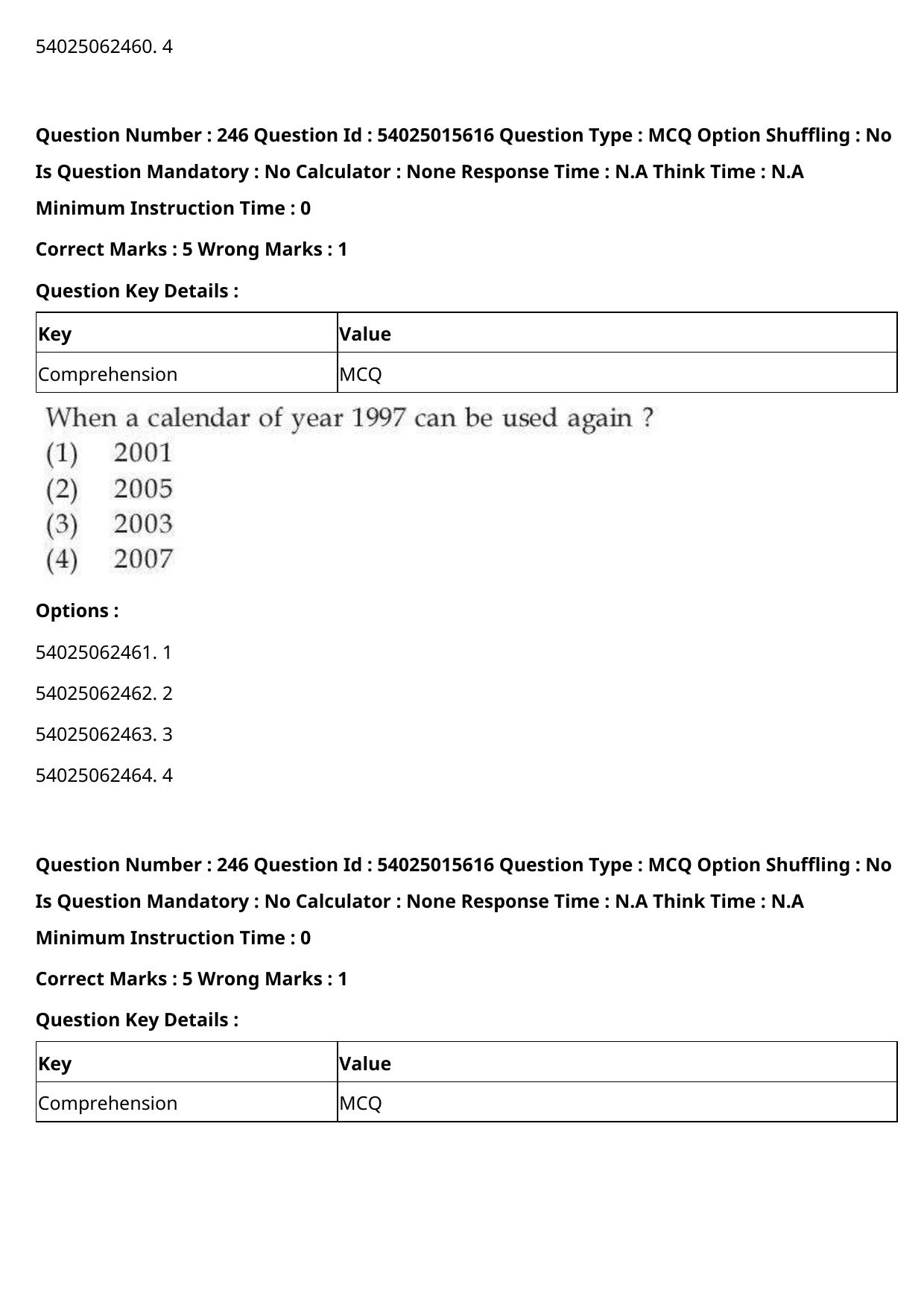 CUET 2023 English Hindi Shift 2 Question Papers - Page 379