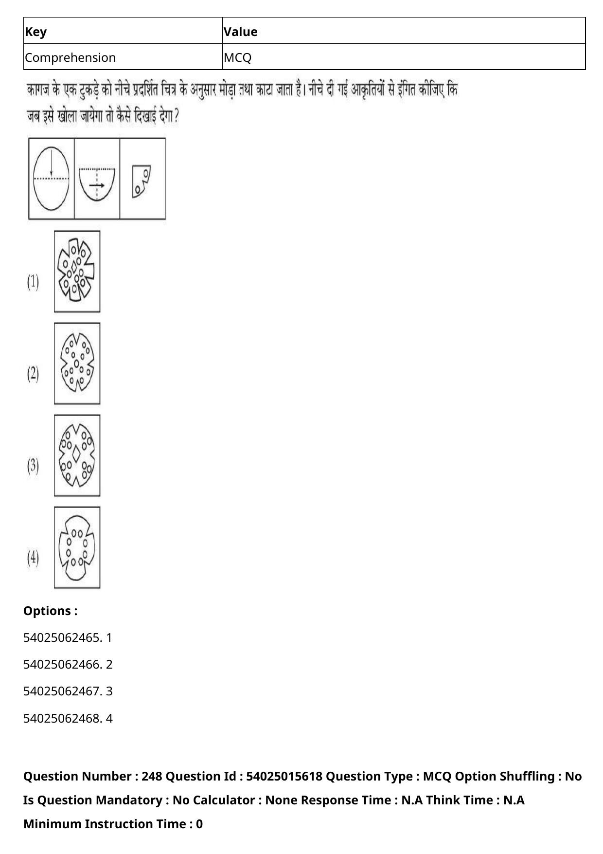 CUET 2023 English Hindi Shift 2 Question Papers - Page 382