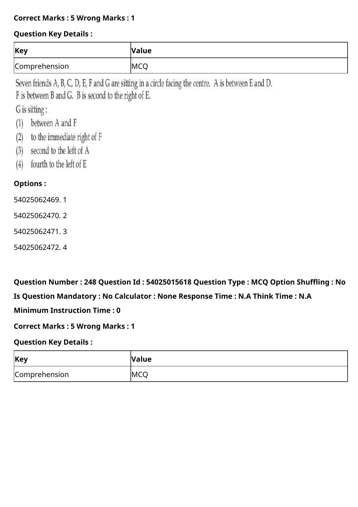 CUET 2023 English Hindi Shift 2 Question Papers - Page 383