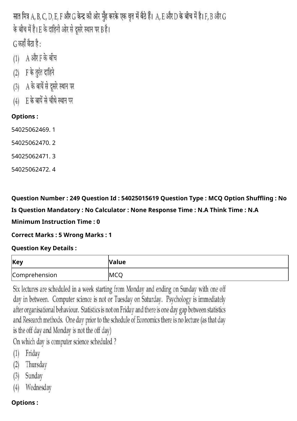 CUET 2023 English Hindi Shift 2 Question Papers - Page 384