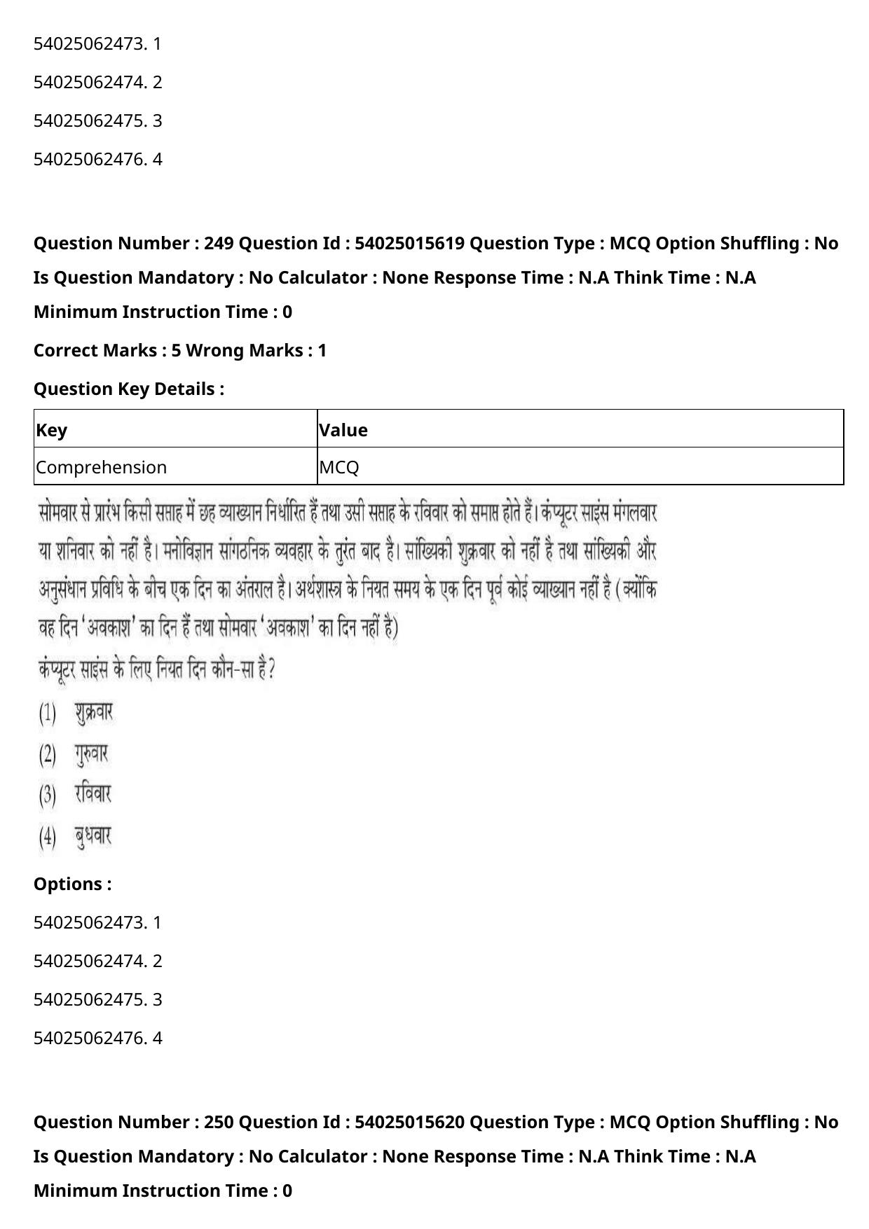 CUET 2023 English Hindi Shift 2 Question Papers - Page 385
