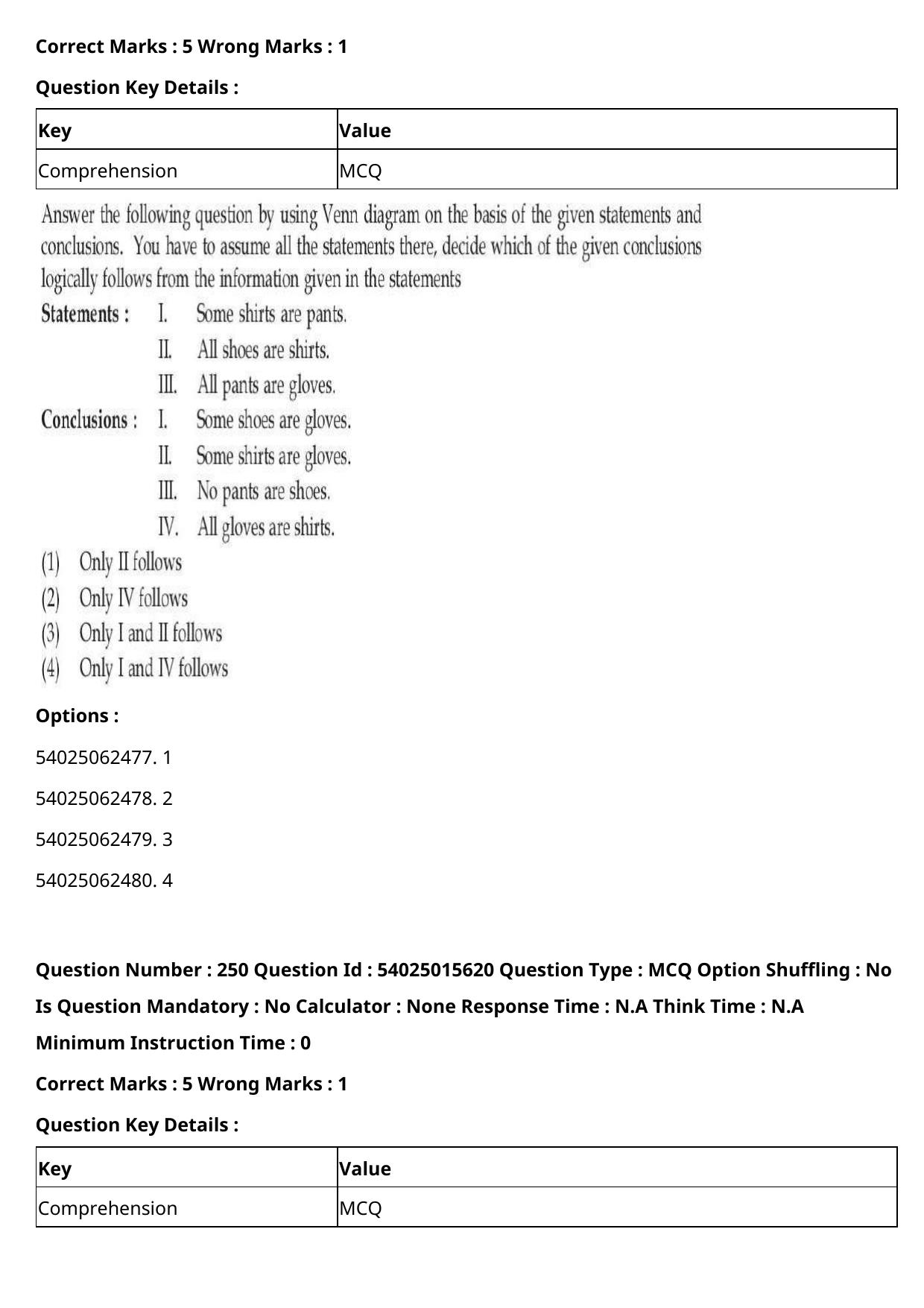 CUET 2023 English Hindi Shift 2 Question Papers - Page 386