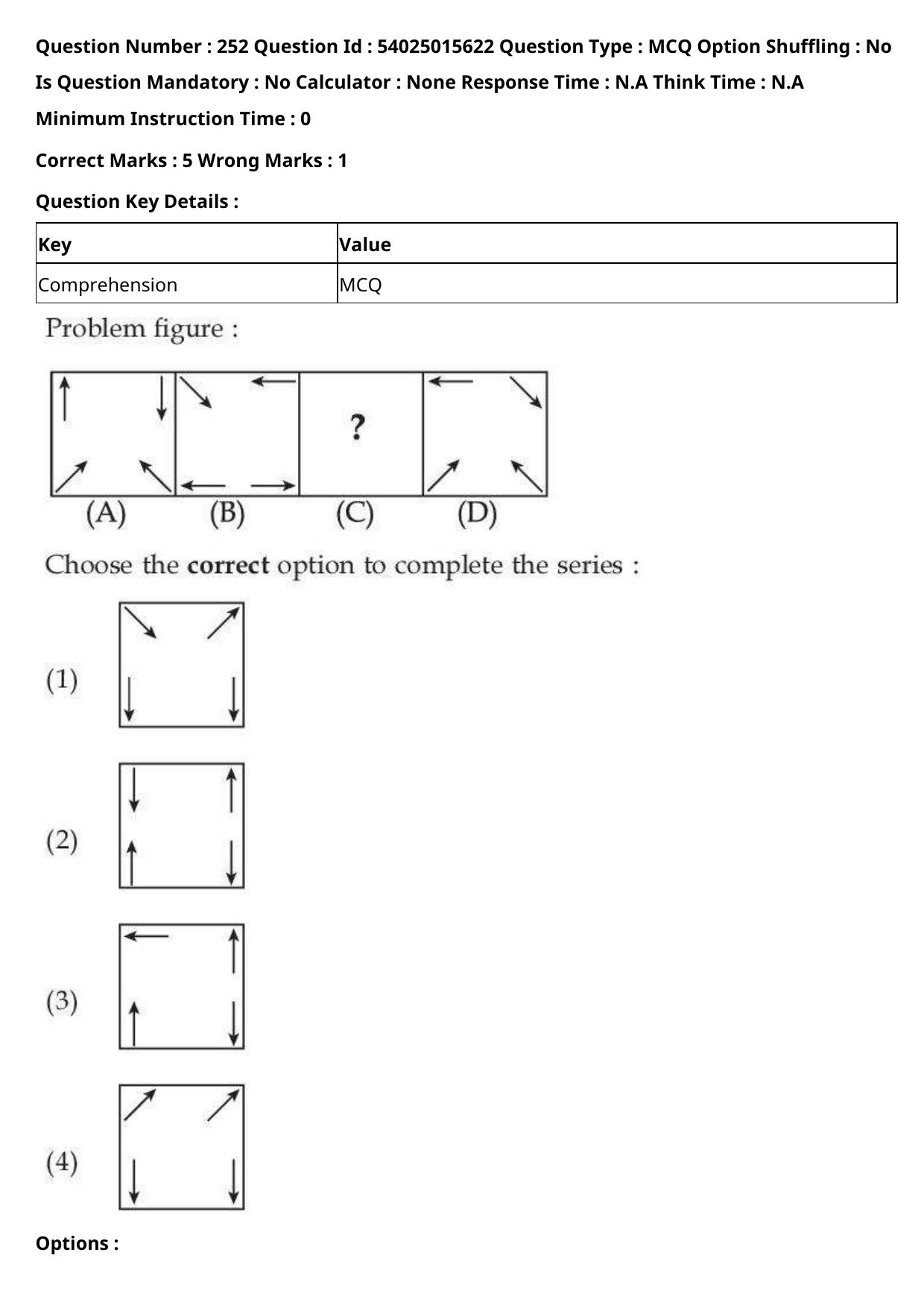 CUET 2023 English Hindi Shift 2 Question Papers - Page 389