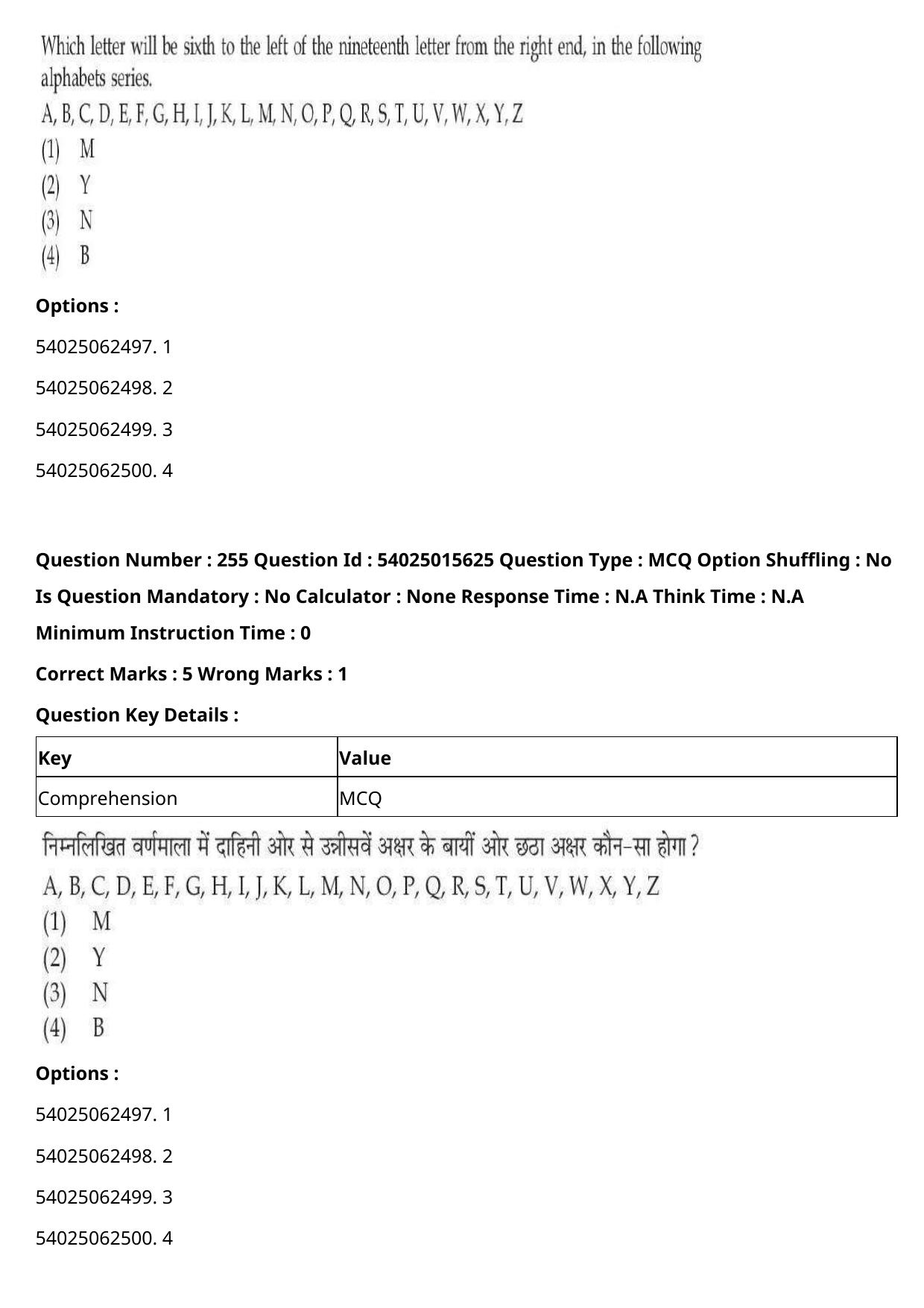CUET 2023 English Hindi Shift 2 Question Papers - Page 395