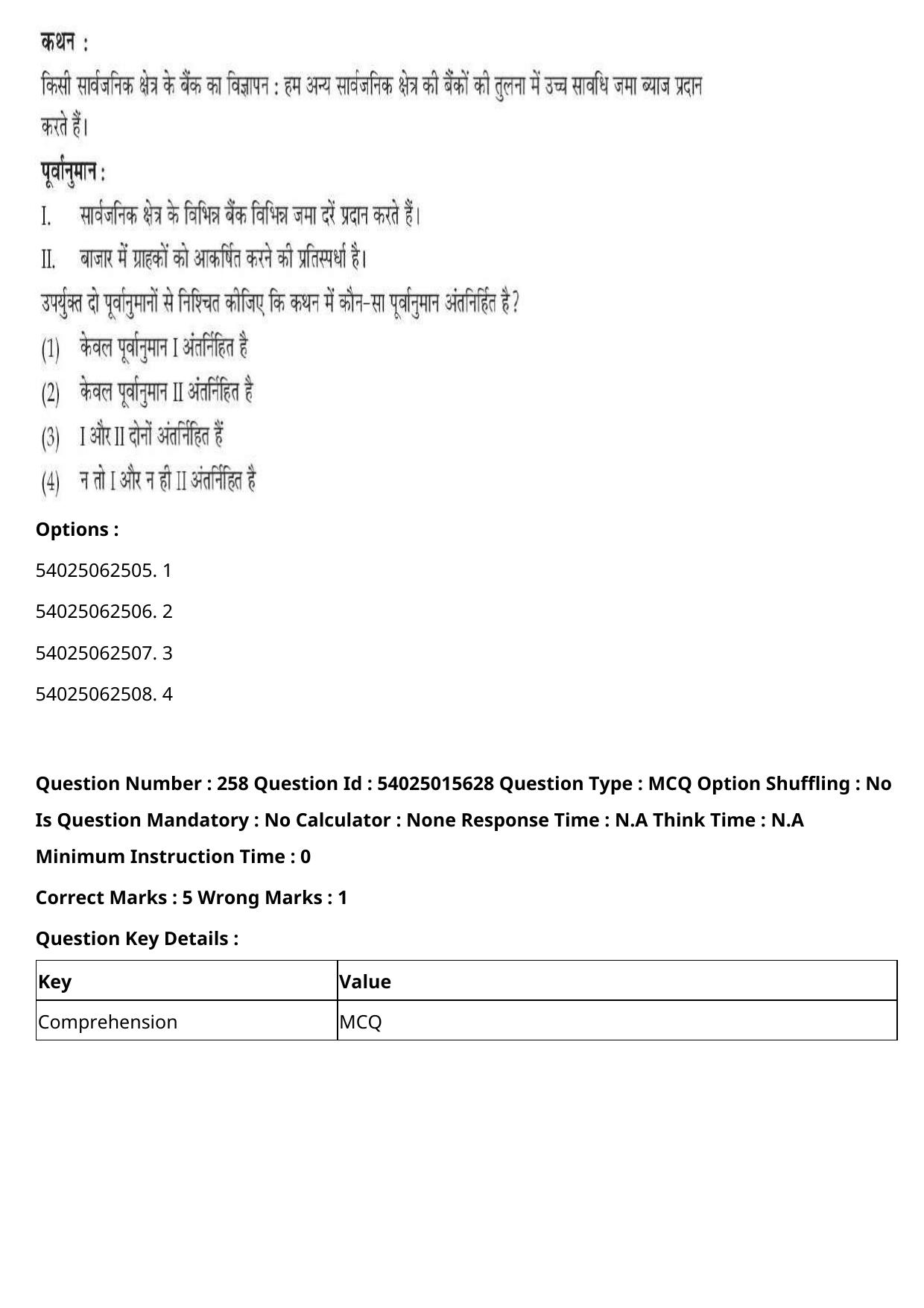 CUET 2023 English Hindi Shift 2 Question Papers - Page 400