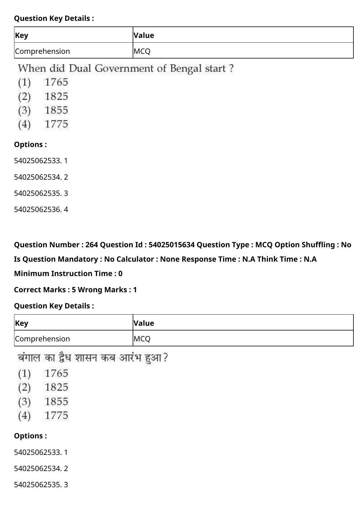 CUET 2023 English Hindi Shift 2 Question Papers - Page 410