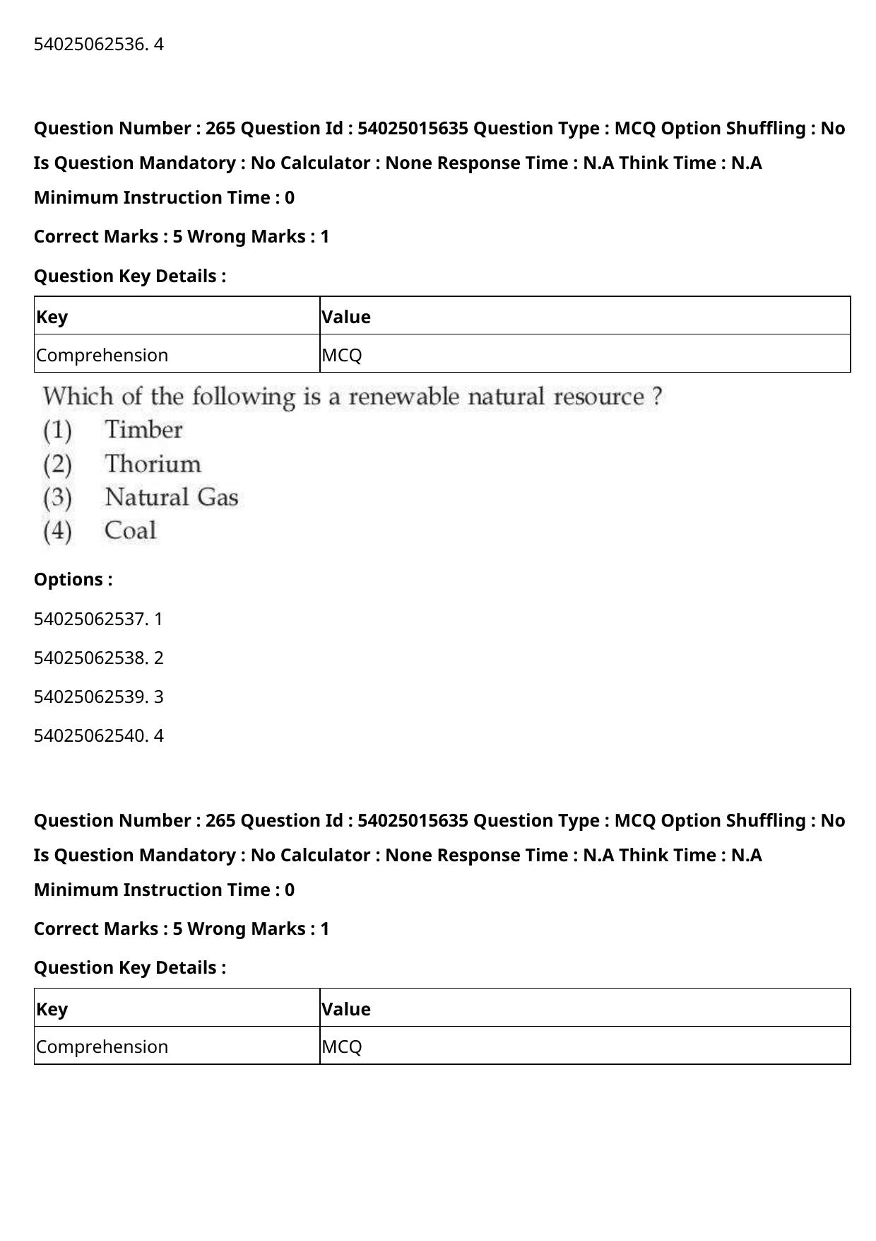 CUET 2023 English Hindi Shift 2 Question Papers - Page 411
