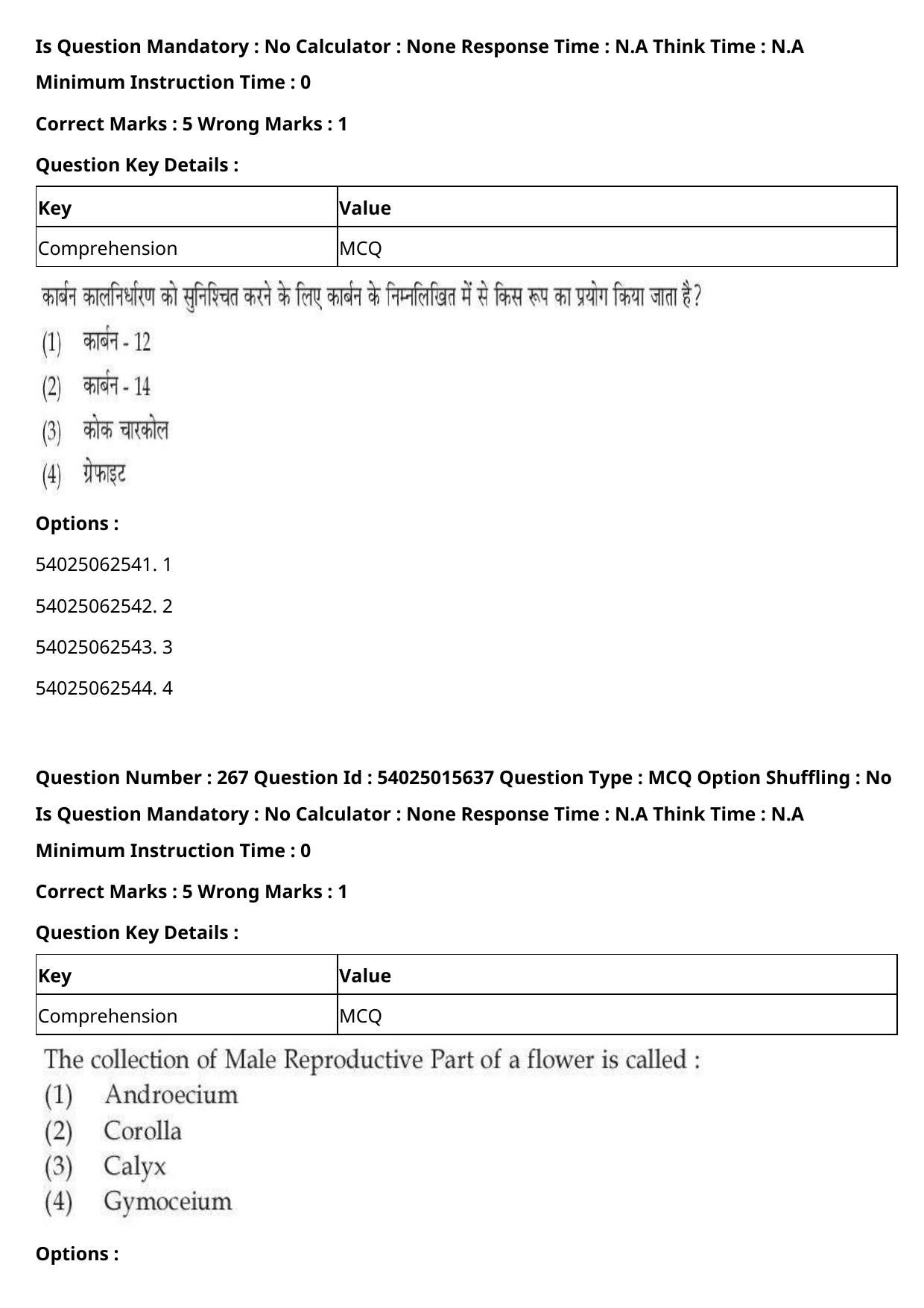 CUET 2023 English Hindi Shift 2 Question Papers - Page 413