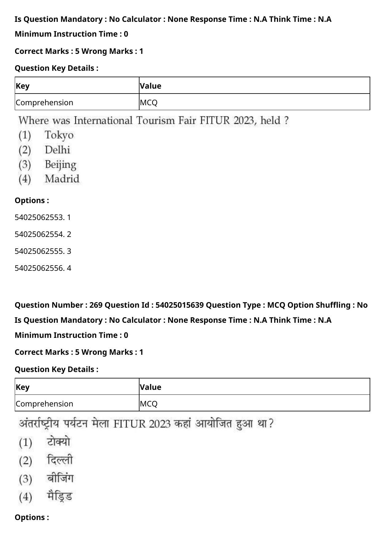 CUET 2023 English Hindi Shift 2 Question Papers - Page 416