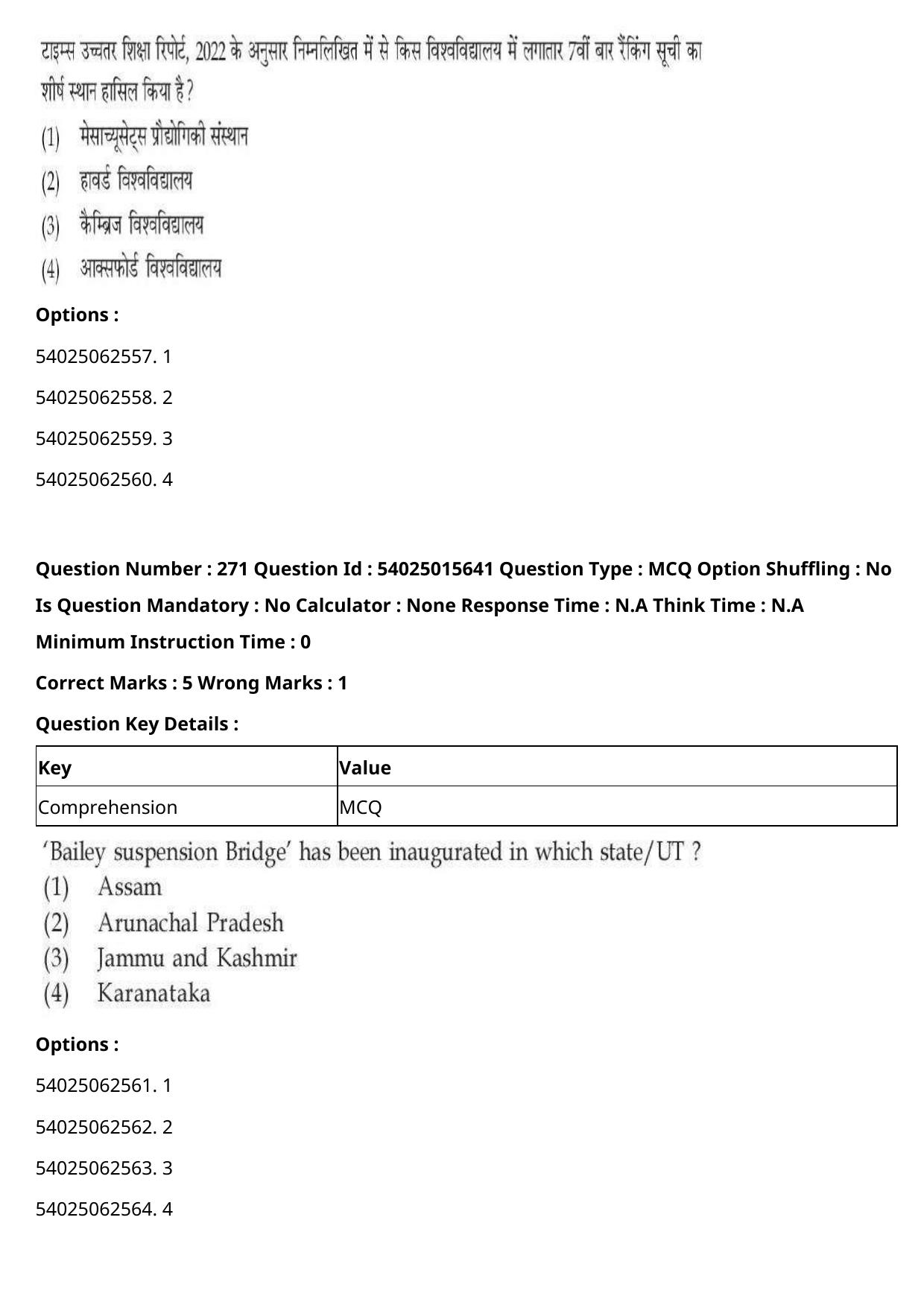 CUET 2023 English Hindi Shift 2 Question Papers - Page 418