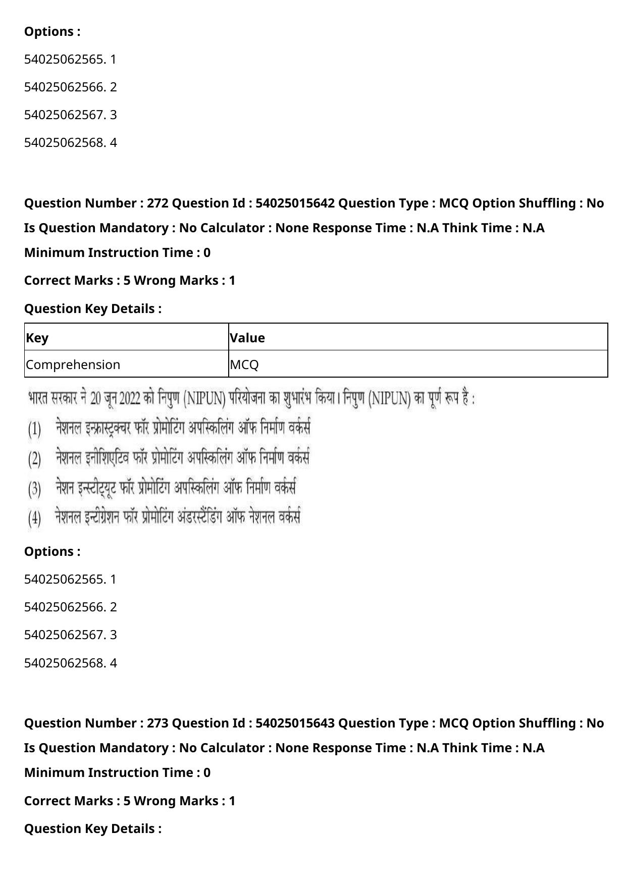 CUET 2023 English Hindi Shift 2 Question Papers - Page 420
