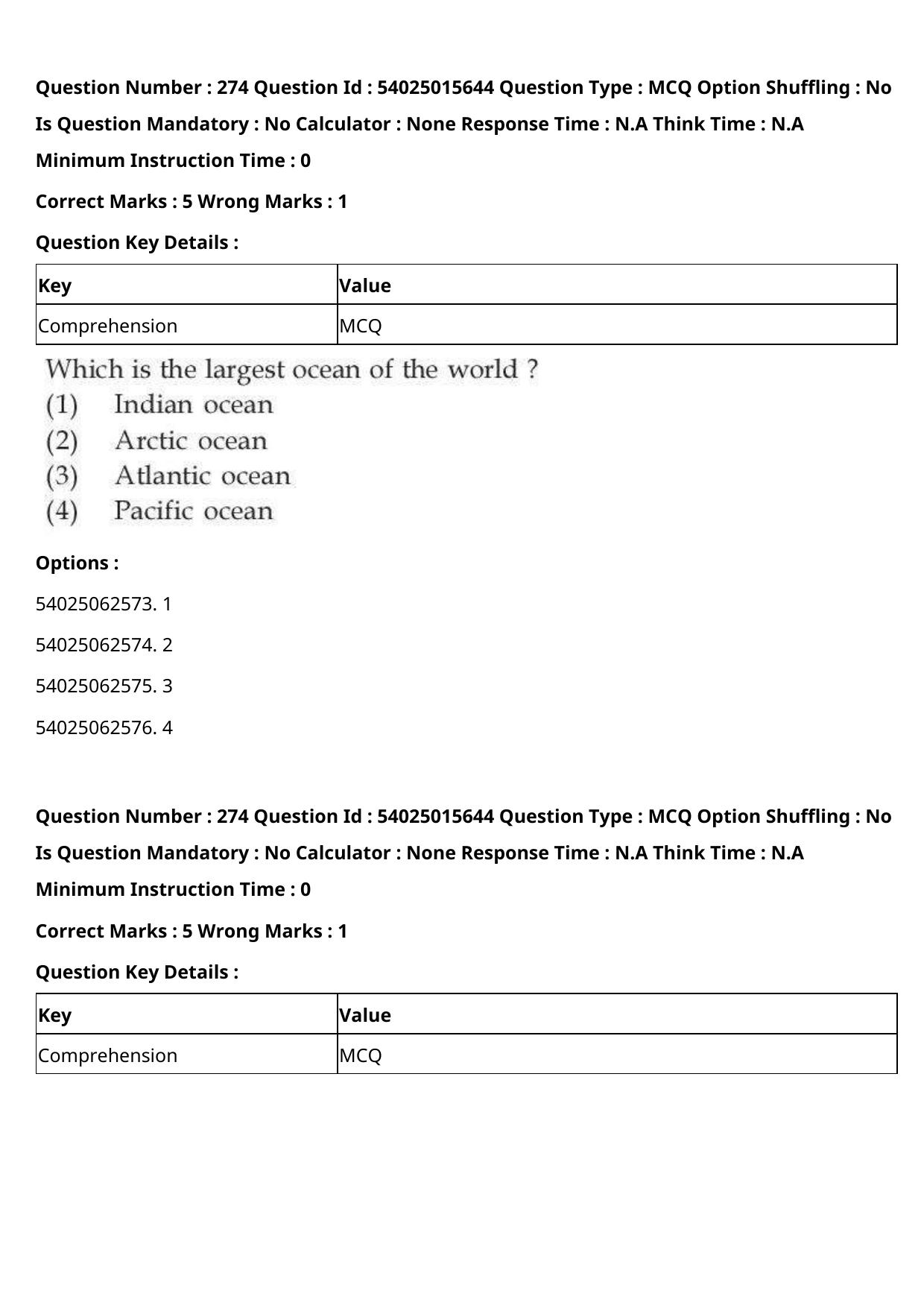 CUET 2023 English Hindi Shift 2 Question Papers - Page 422