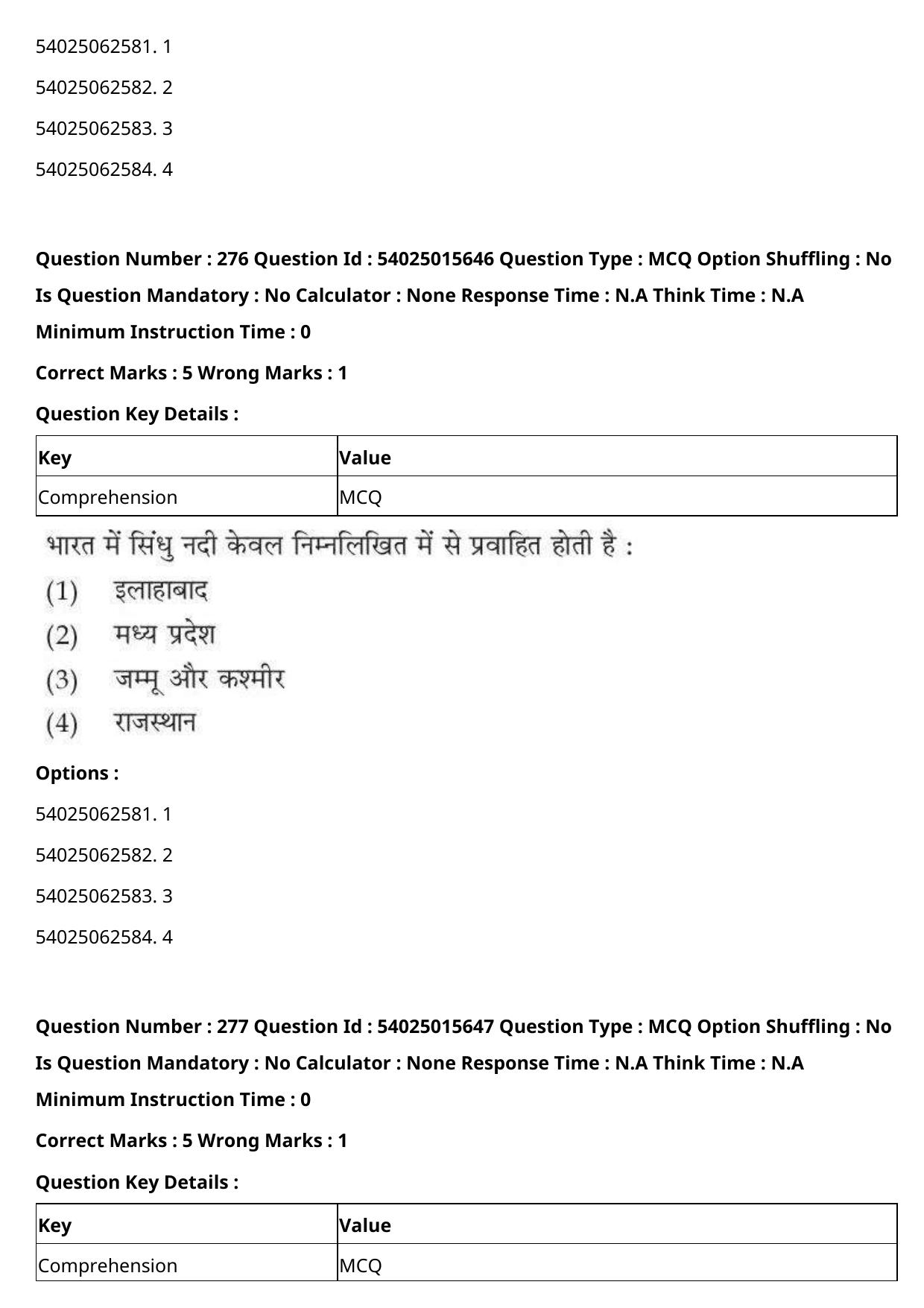 CUET 2023 English Hindi Shift 2 Question Papers - Page 425