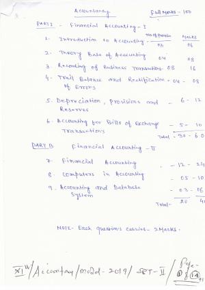 JAC Board Class 11th 2019 ACCOUNTANCY SET-2 Model Paper