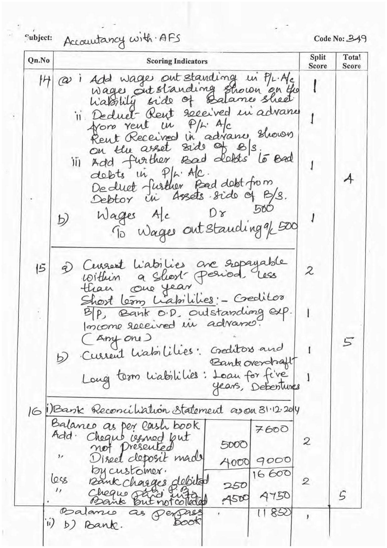 Kerala Plus One 2016 Accountancy with AFS Answer Key - Page 3