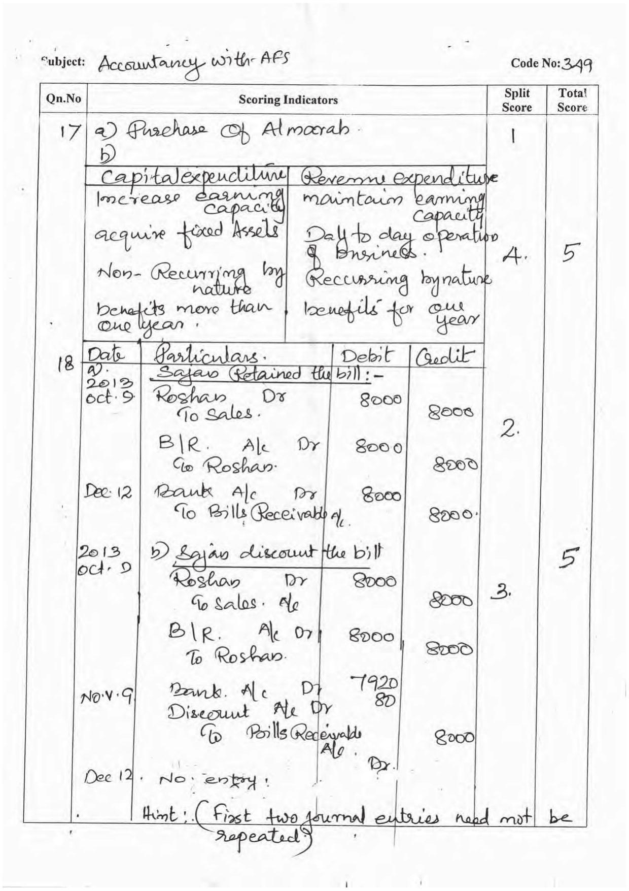 Kerala Plus One 2016 Accountancy with AFS Answer Key - Page 4