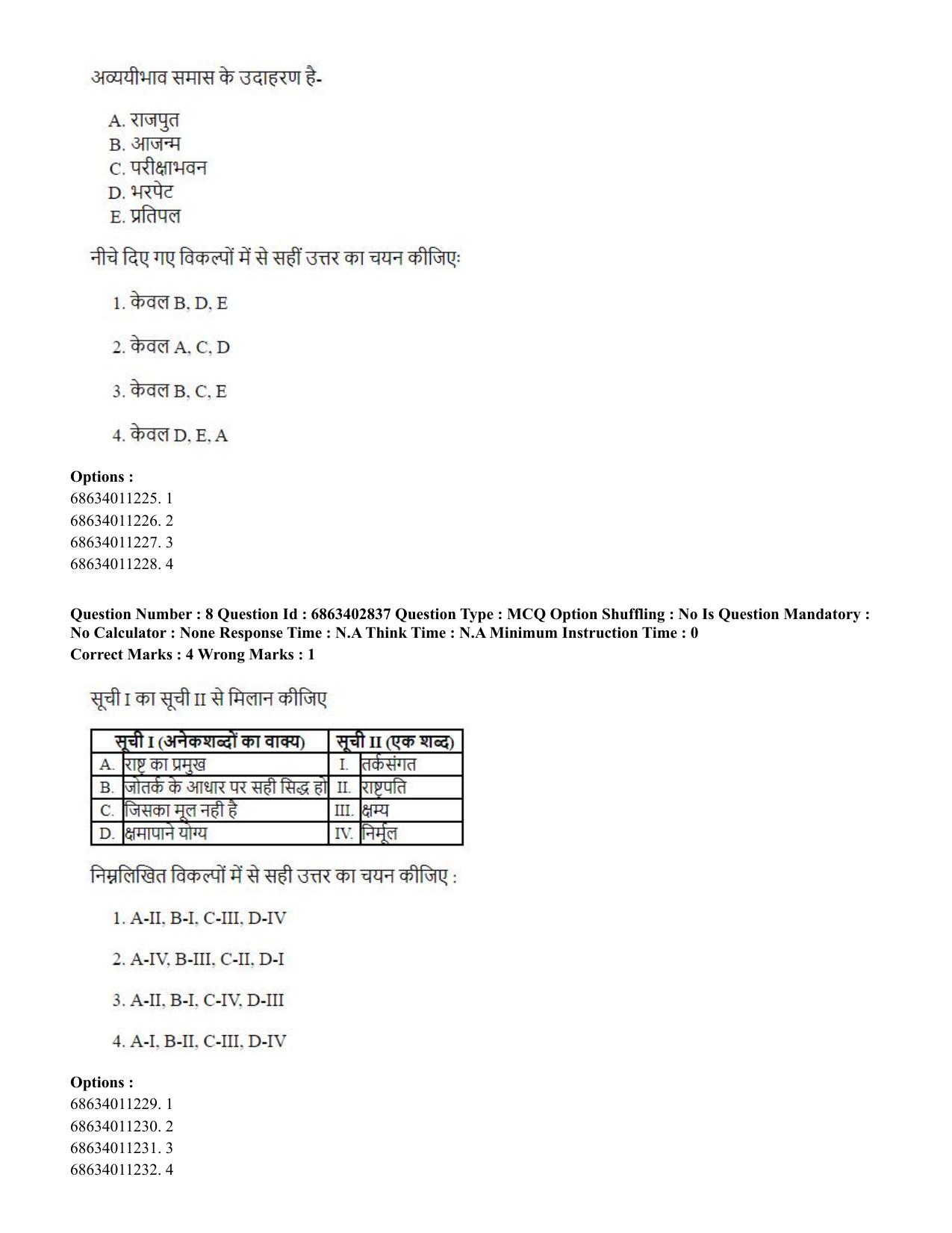 CUET PG 2023: HUQP15 – Painting (Hindi) Shift 2 (05-06-2023) Question Paper - Page 9
