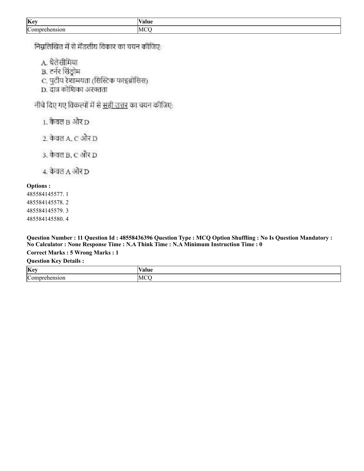 CUET 2023 English Hindi Shift 3 Question Papers  - Page 12