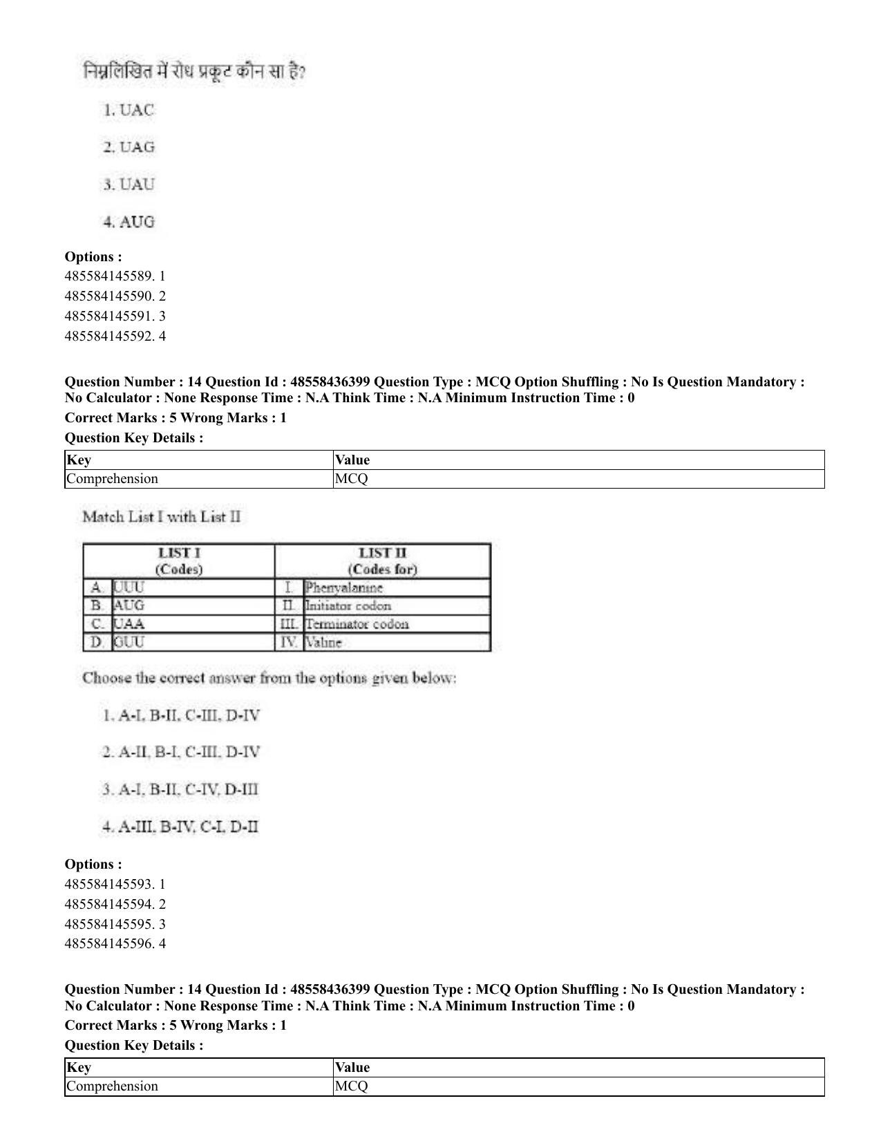 CUET 2023 English Hindi Shift 3 Question Papers  - Page 16